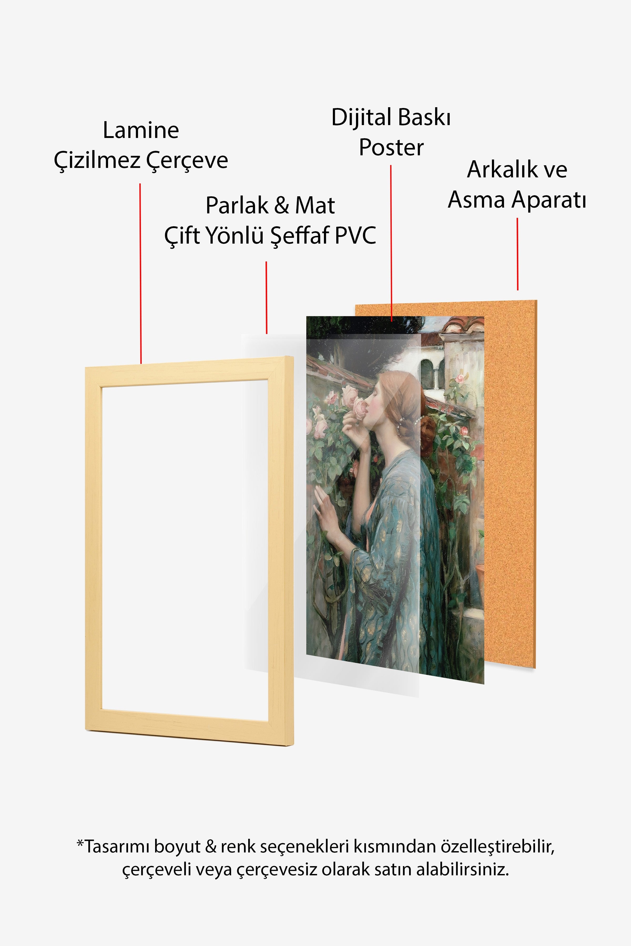 Vintage Tablo, Bej Çerçeveli Poster, Vintage Duvar Dekoru