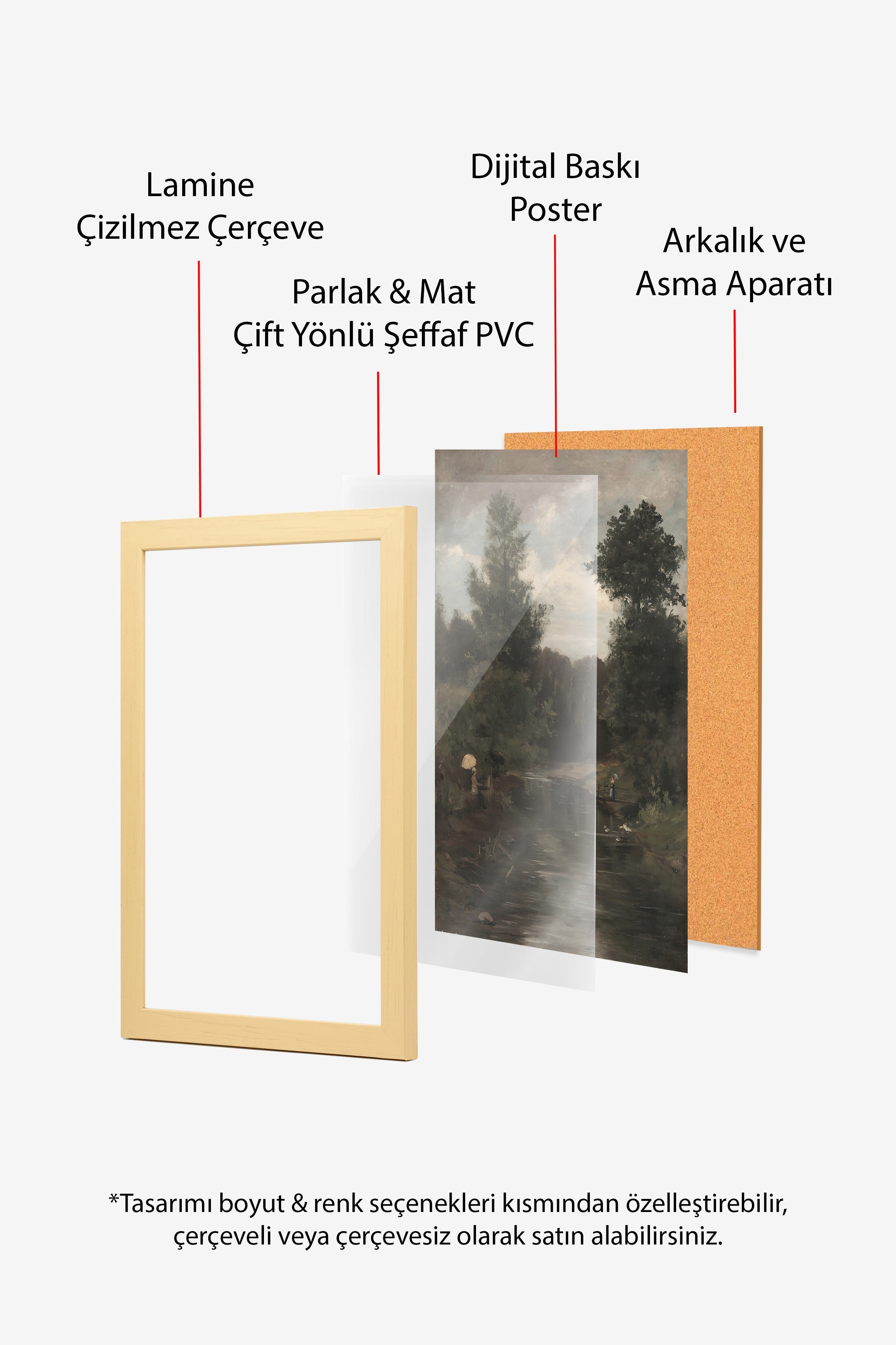 Vintage Tablo, Bej Çerçeveli Poster, Vintage Duvar Dekoru
