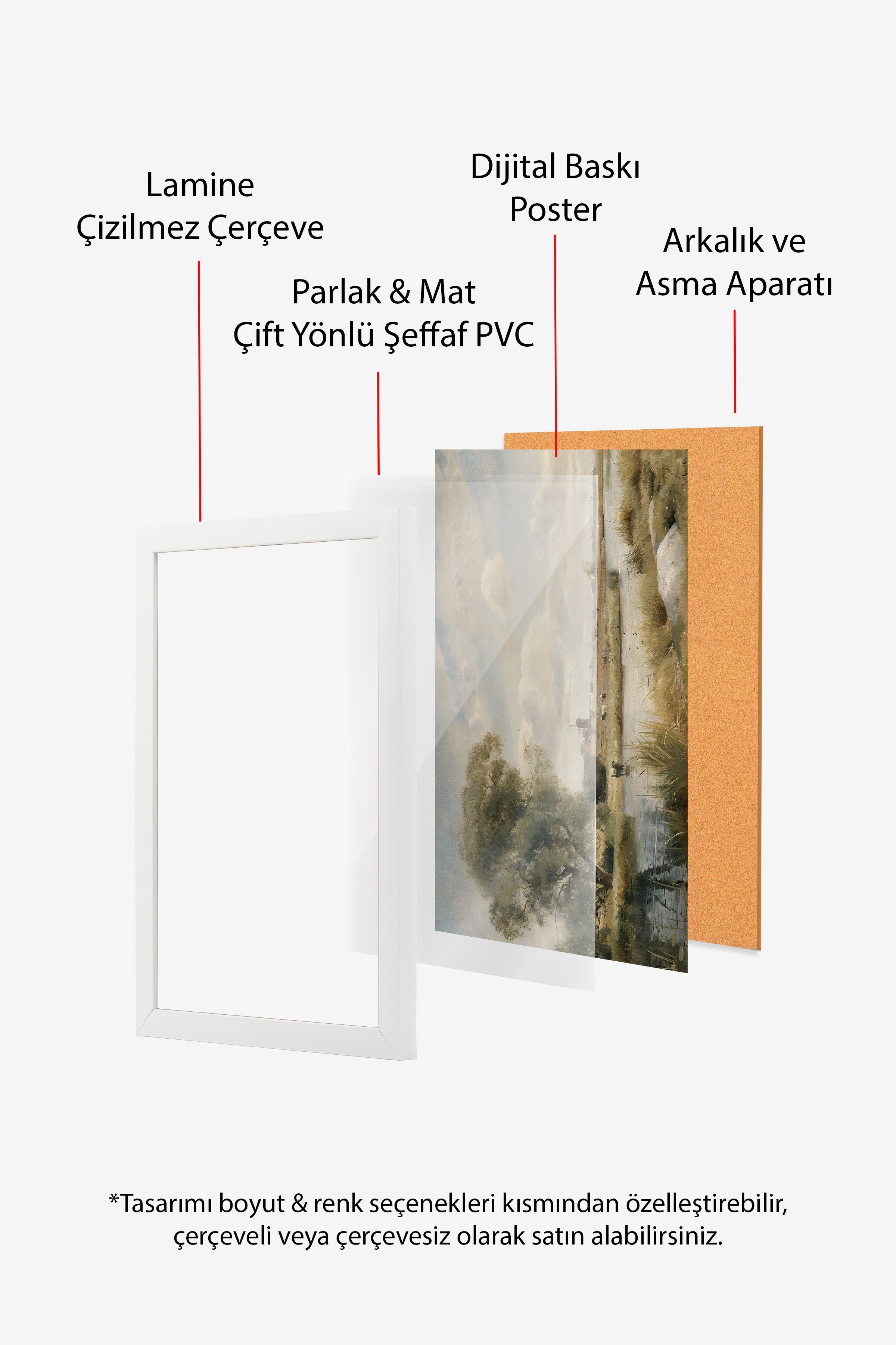 Vintage Tablo, Beyaz Çerçeveli Poster, Vintage Duvar Dekoru