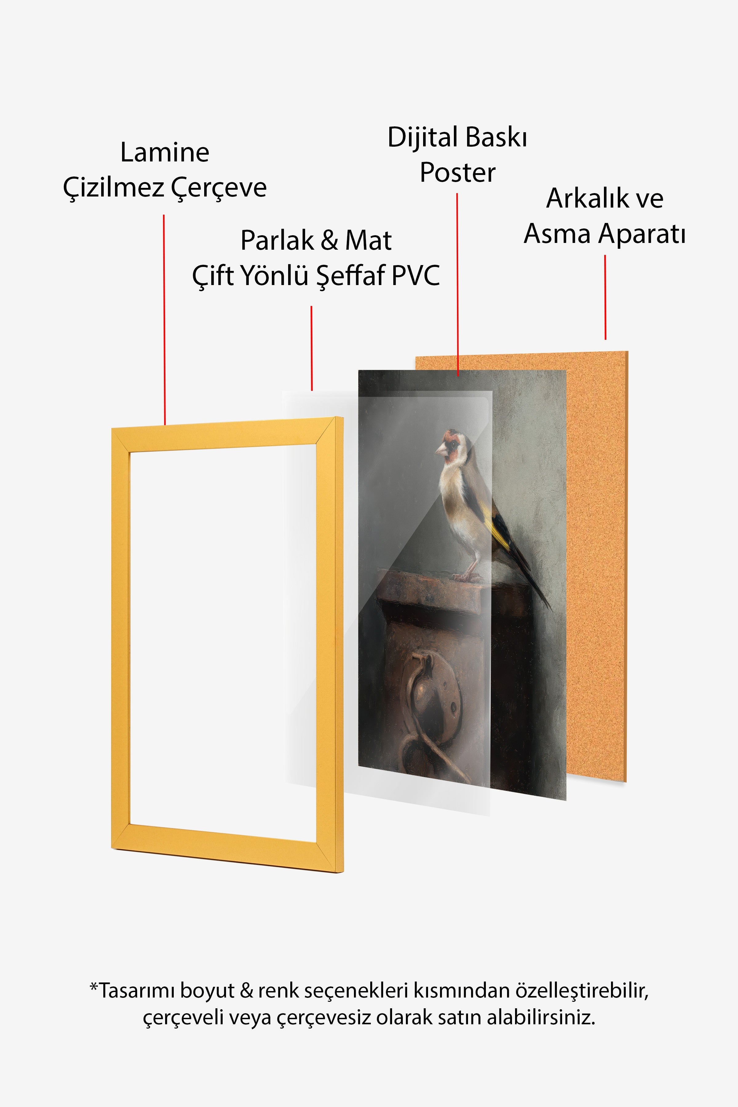 Vintage Tablo, Gold Çerçeveli Poster, Vintage Duvar Dekoru