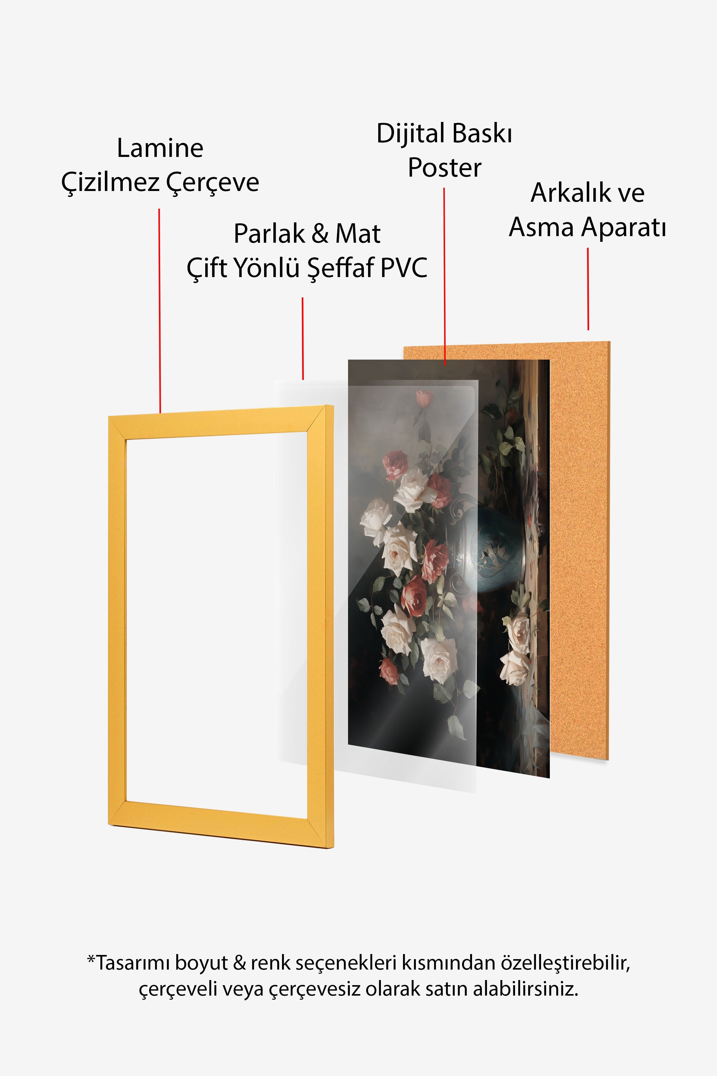Vintage Tablo, Gold Çerçeveli Poster, Vintage Duvar Dekoru