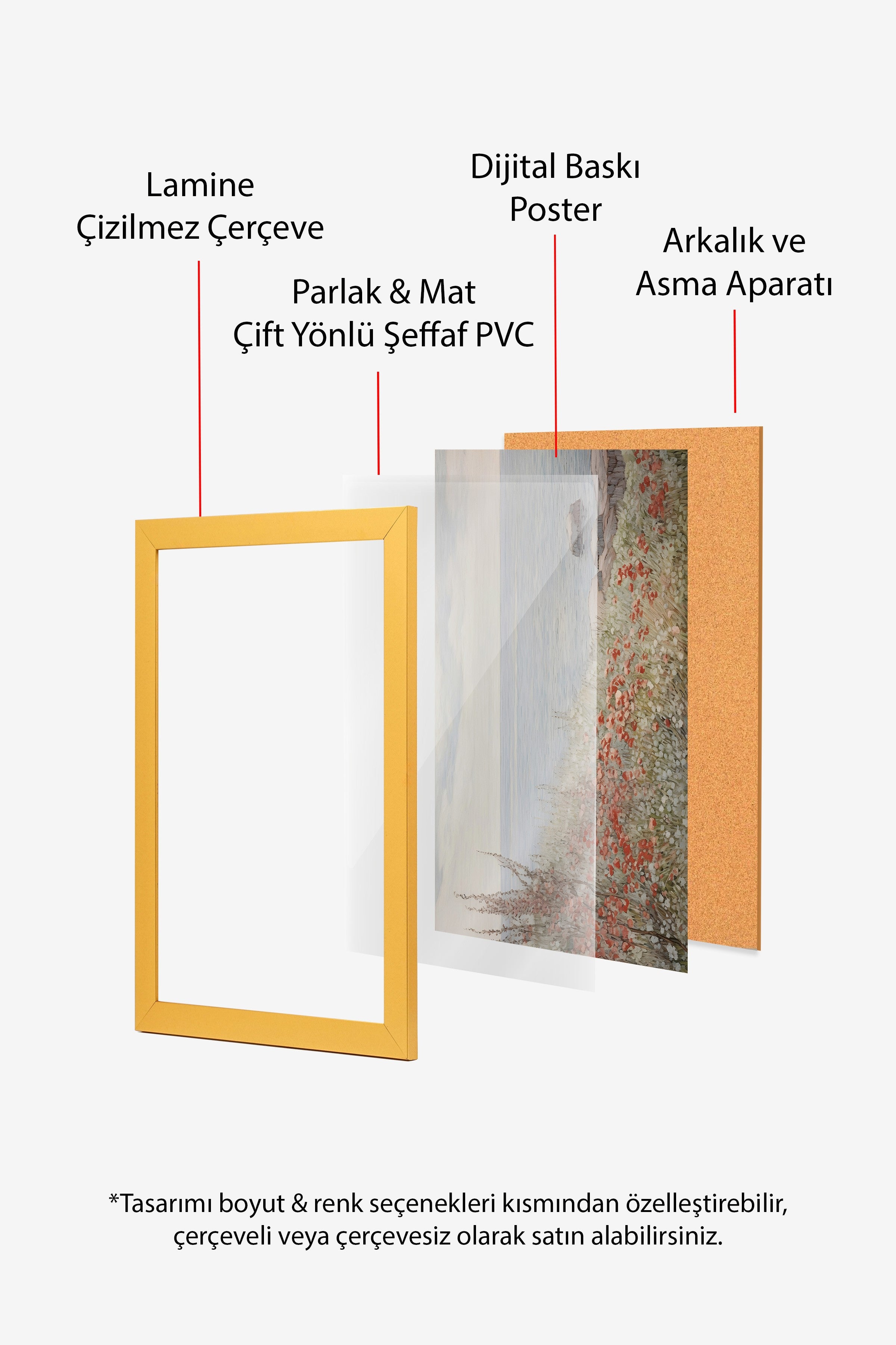 Vintage Tablo, Gold Çerçeveli Poster, Vintage Duvar Dekoru