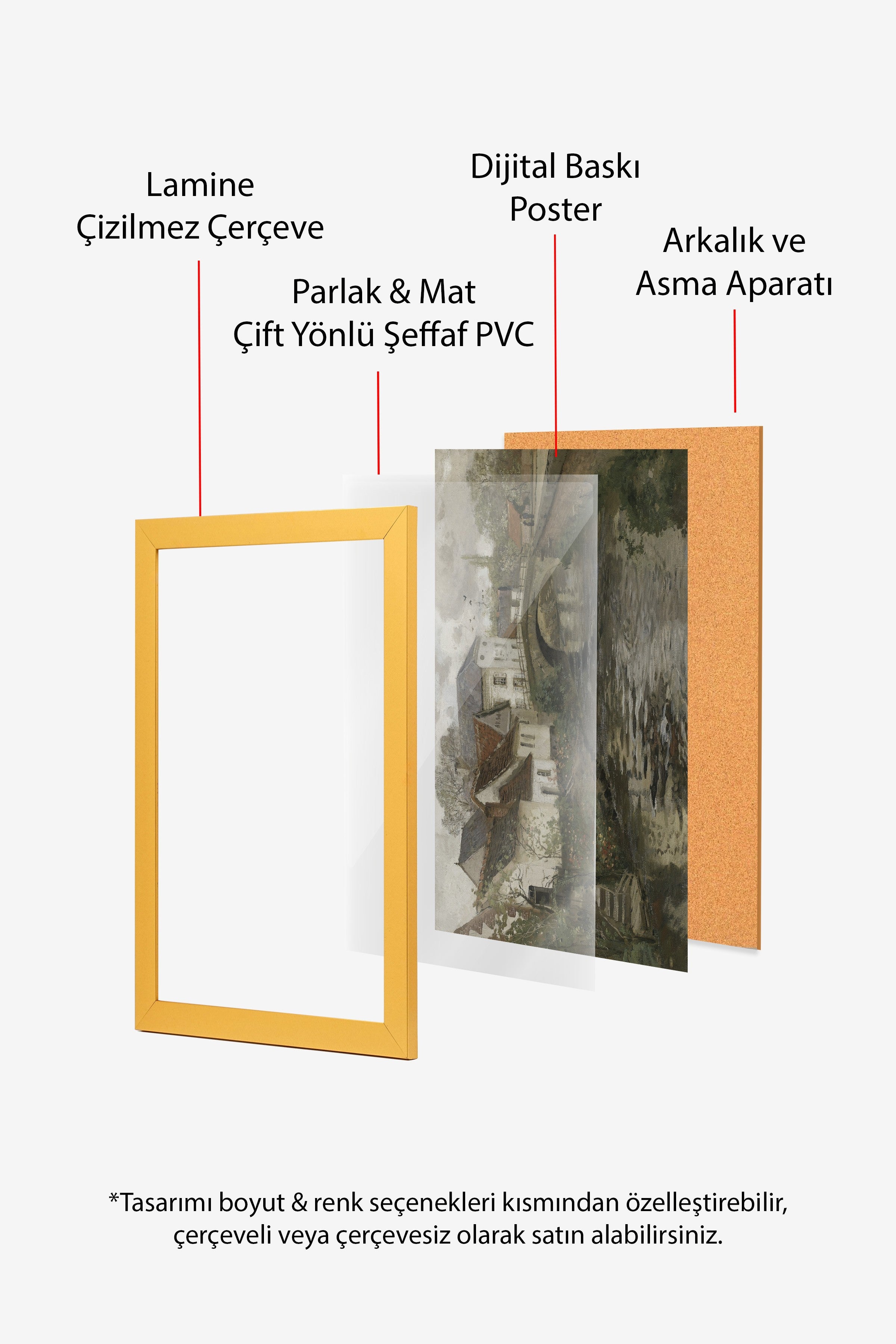 Vintage Tablo, Gold Çerçeveli Poster, Vintage Duvar Dekoru