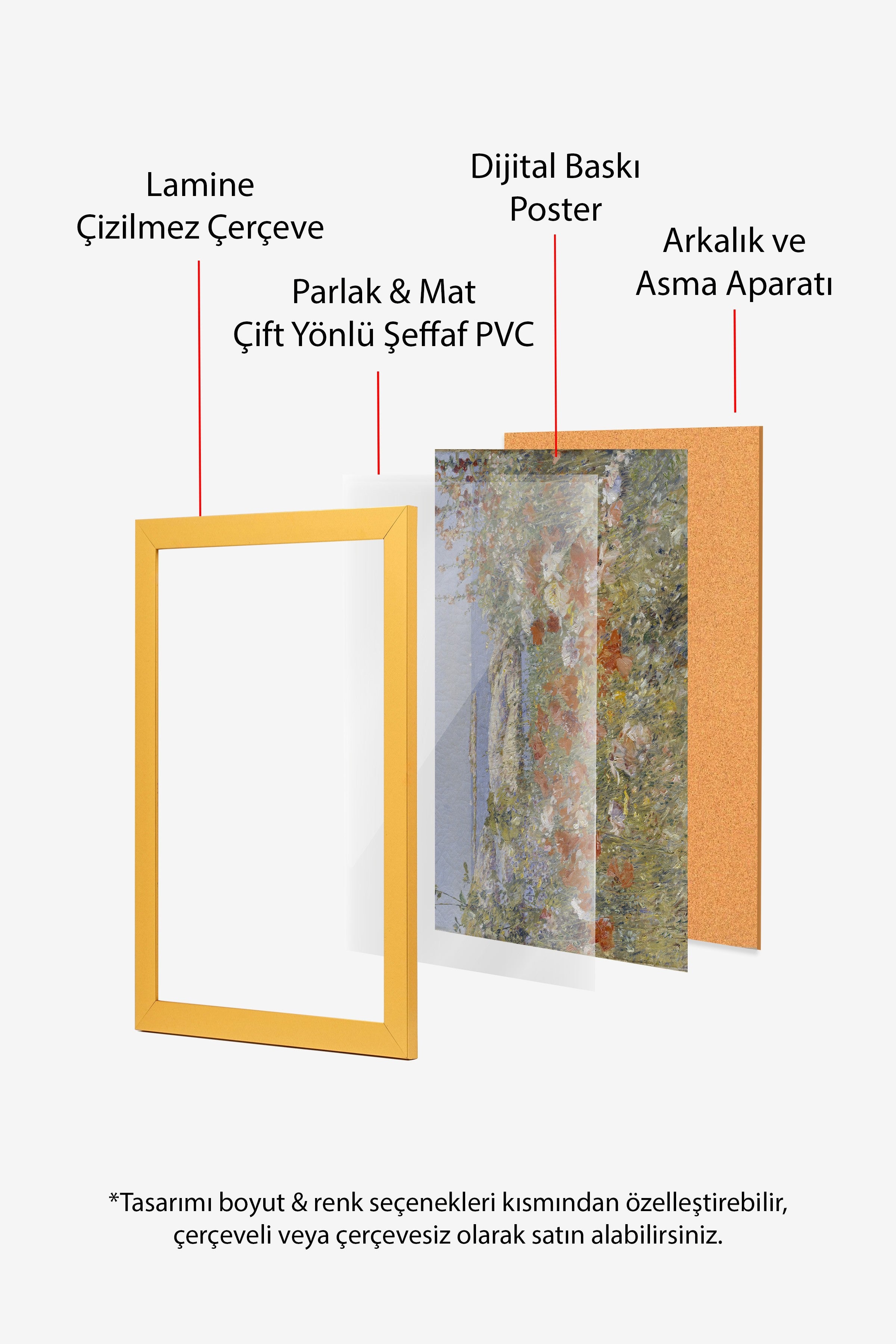 Vintage Tablo, Gold Çerçeveli Poster, Vintage Duvar Dekoru