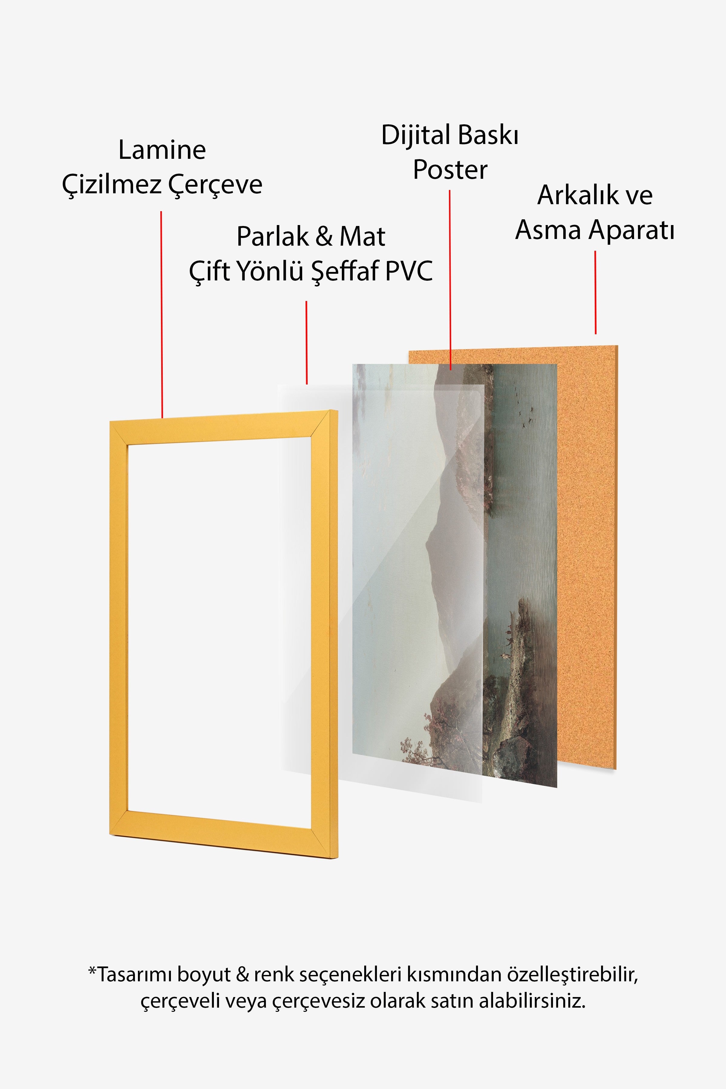 Vintage Tablo, Gold Çerçeveli Poster, Vintage Duvar Dekoru