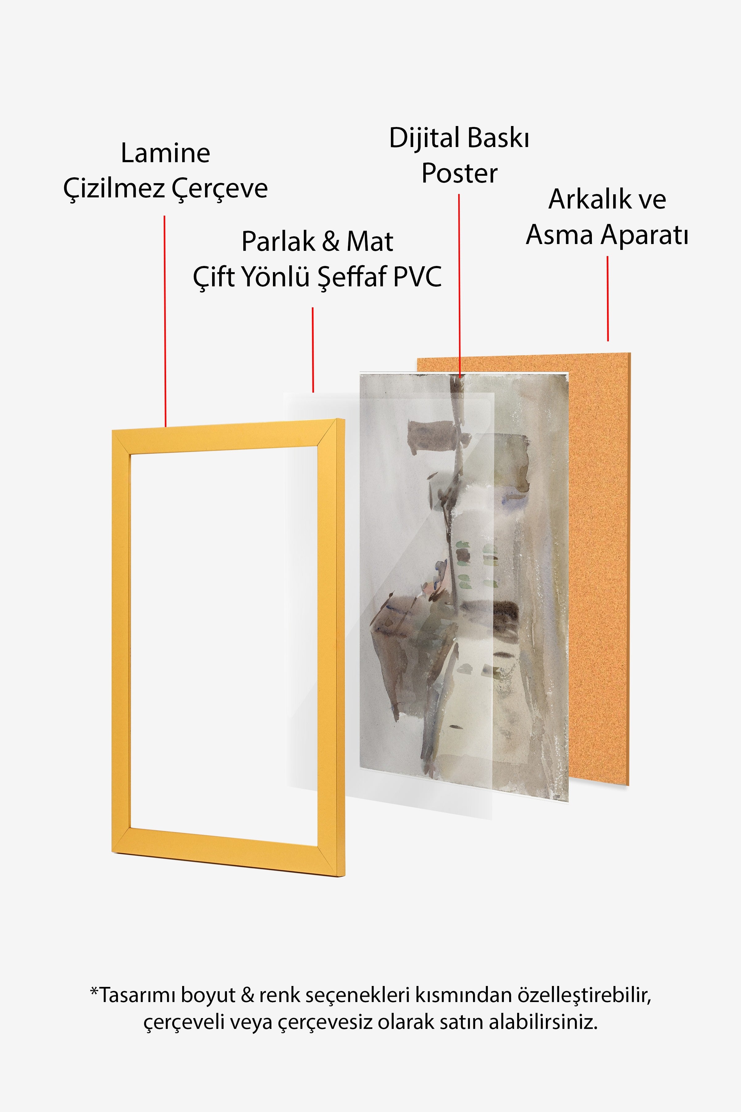 Vintage Tablo, Gold Çerçeveli Poster, Vintage Duvar Dekoru