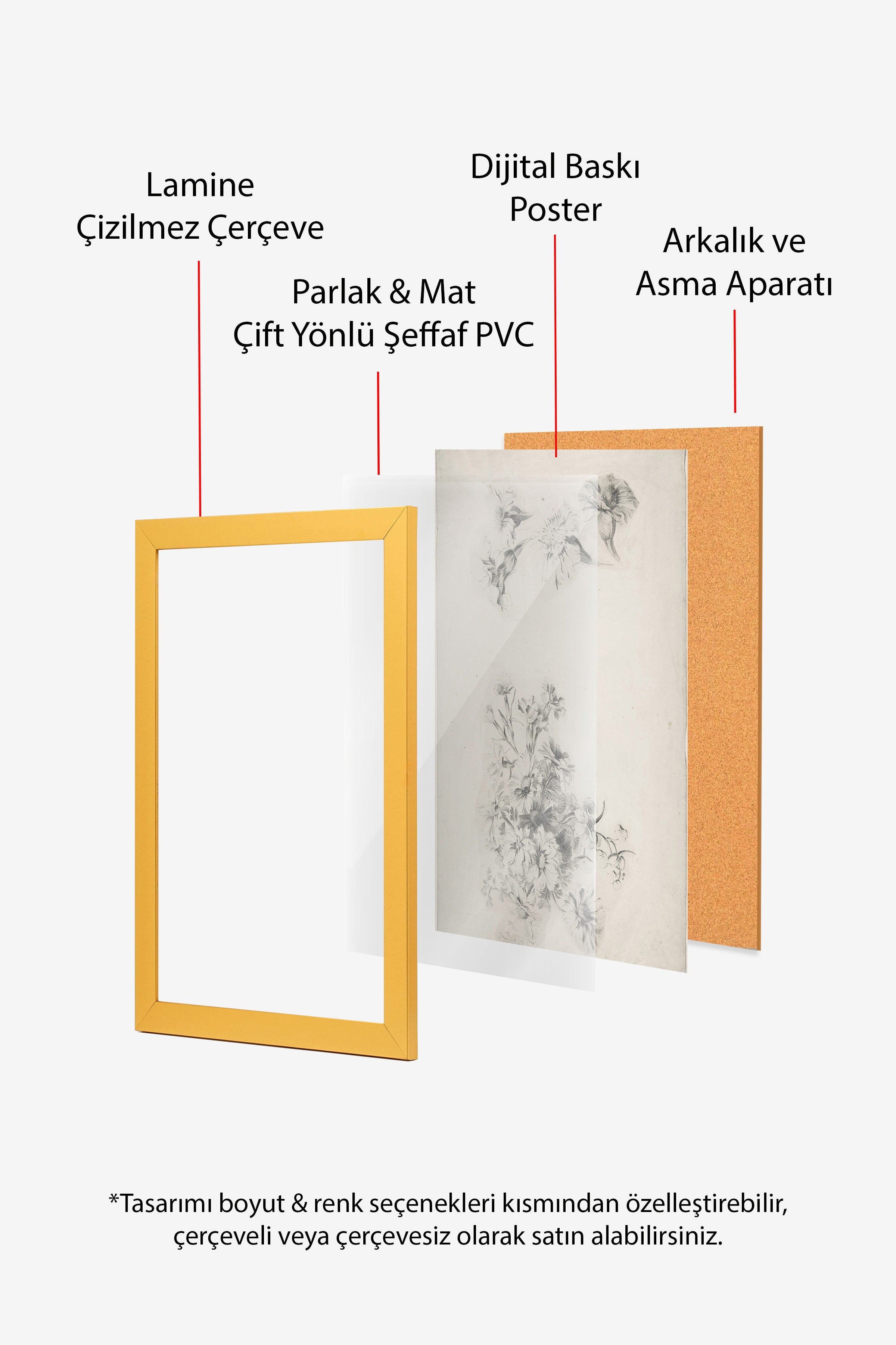 Vintage Tablo, Gold Çerçeveli Poster, Vintage Duvar Dekoru