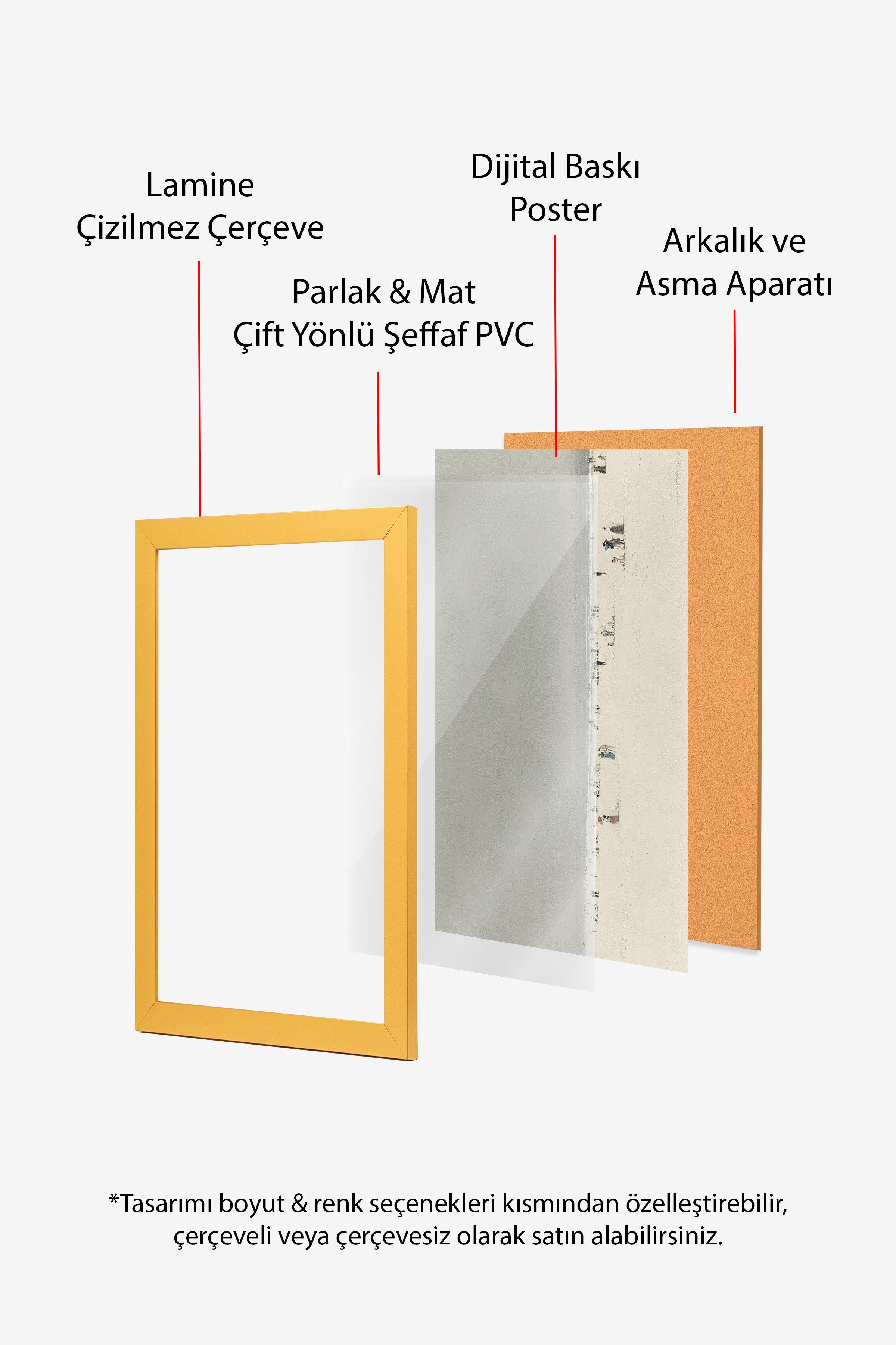 Vintage Tablo, Gold Çerçeveli Poster, Vintage Duvar Dekoru