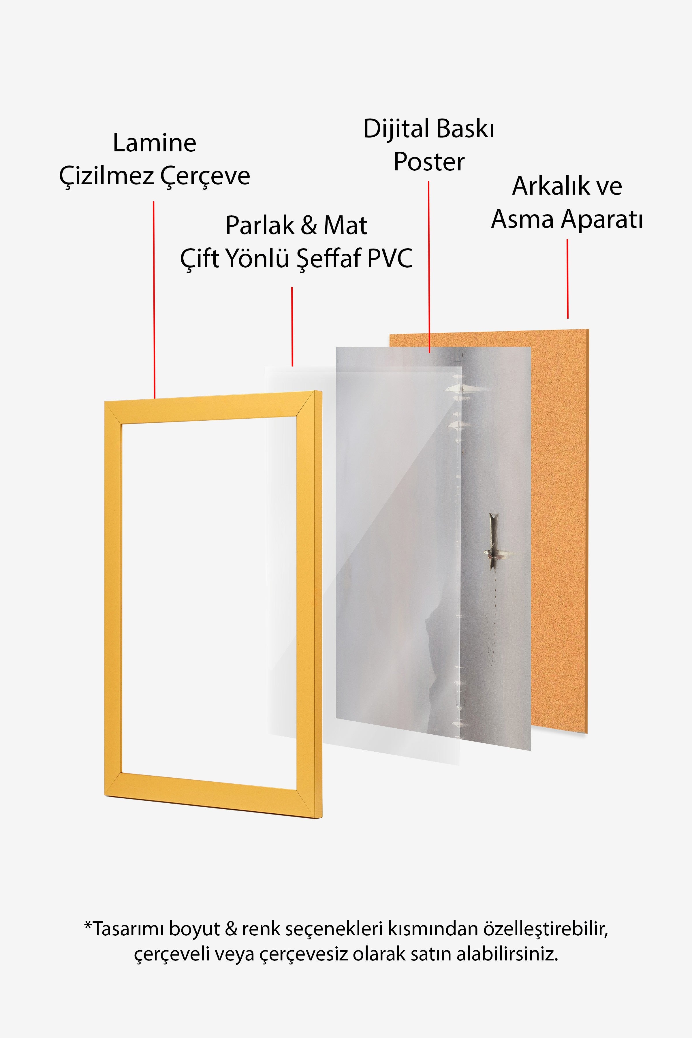 Vintage Tablo, Gold Çerçeveli Poster, Vintage Duvar Dekoru