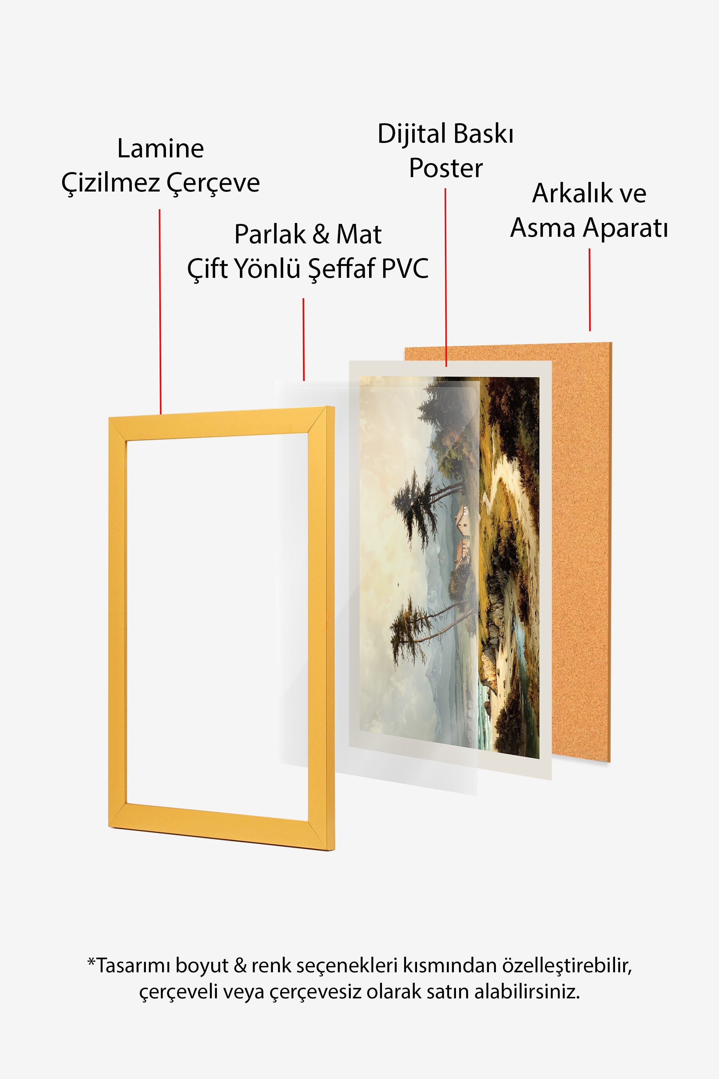 Vintage Tablo, Gold Çerçeveli Poster, Vintage Duvar Dekoru