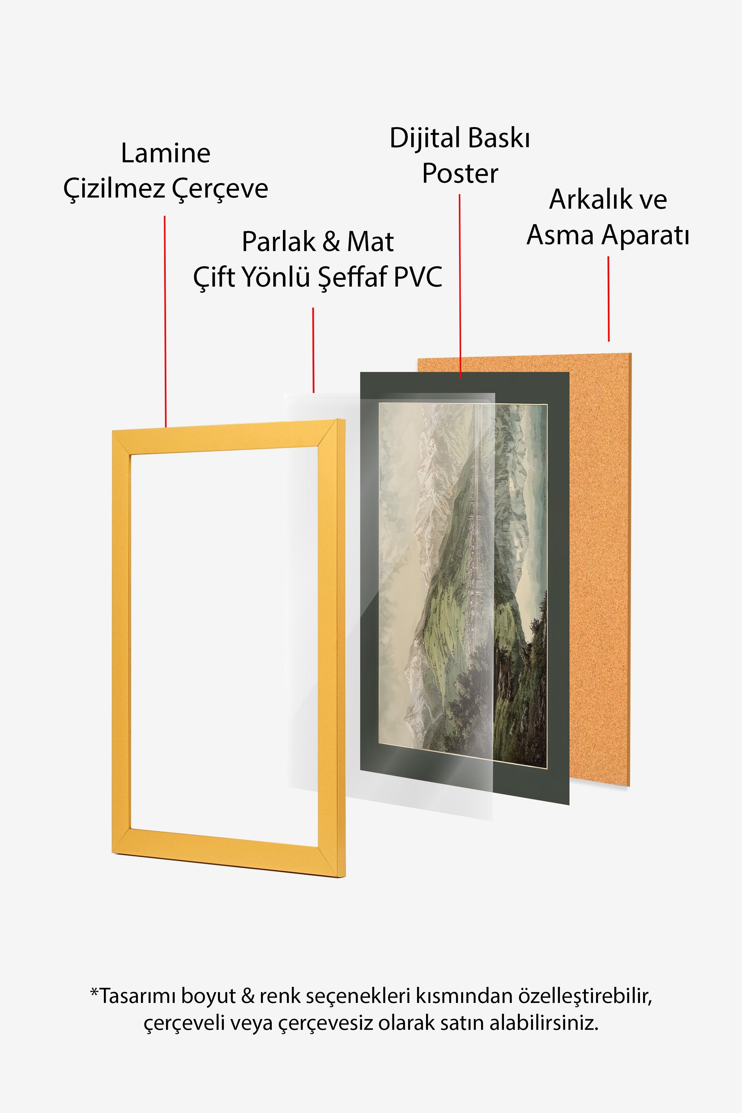 Vintage Tablo, Gold Çerçeveli Poster, Vintage Duvar Dekoru