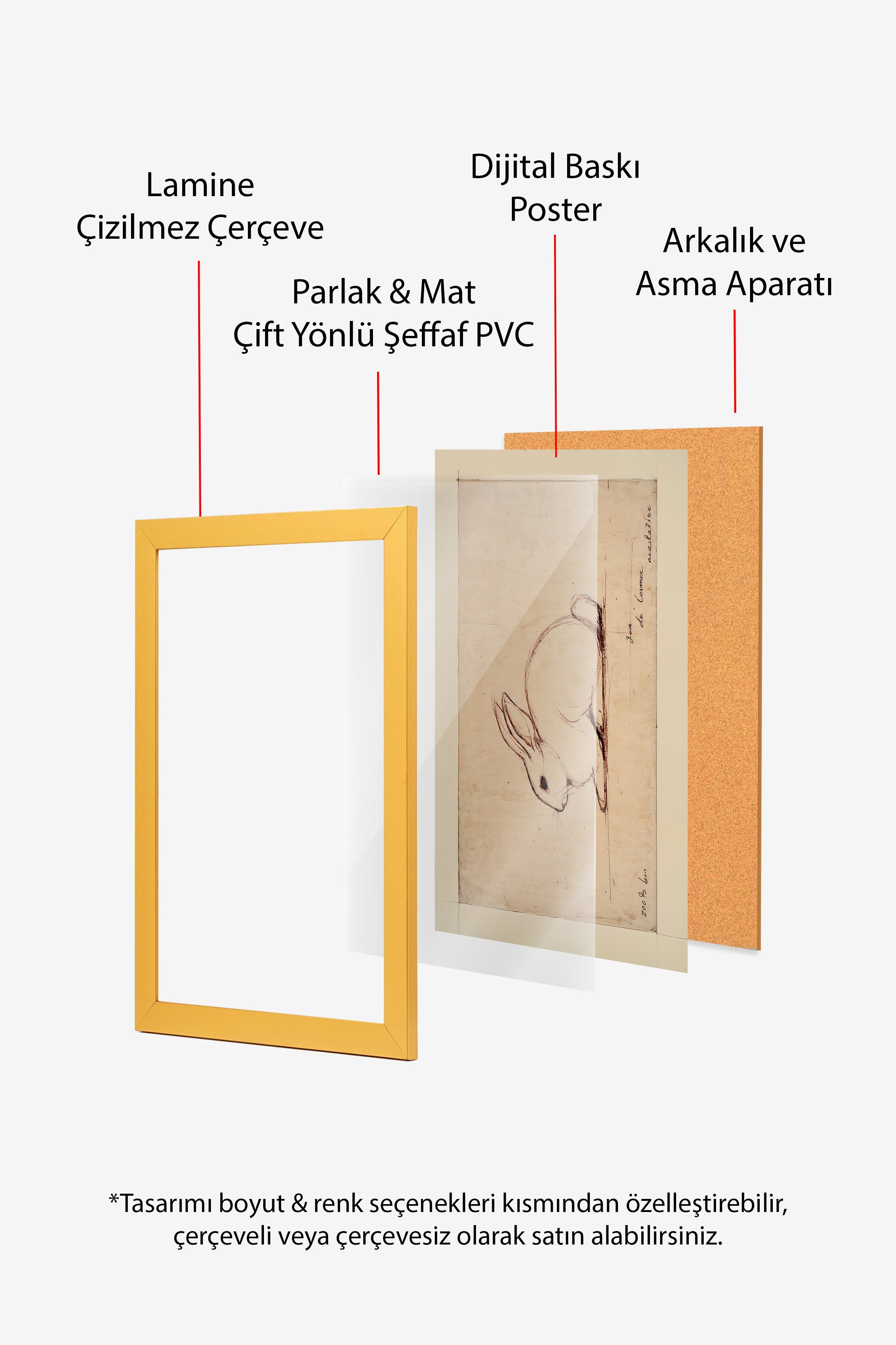 Vintage Tablo, Gold Çerçeveli Poster, Vintage Duvar Dekoru