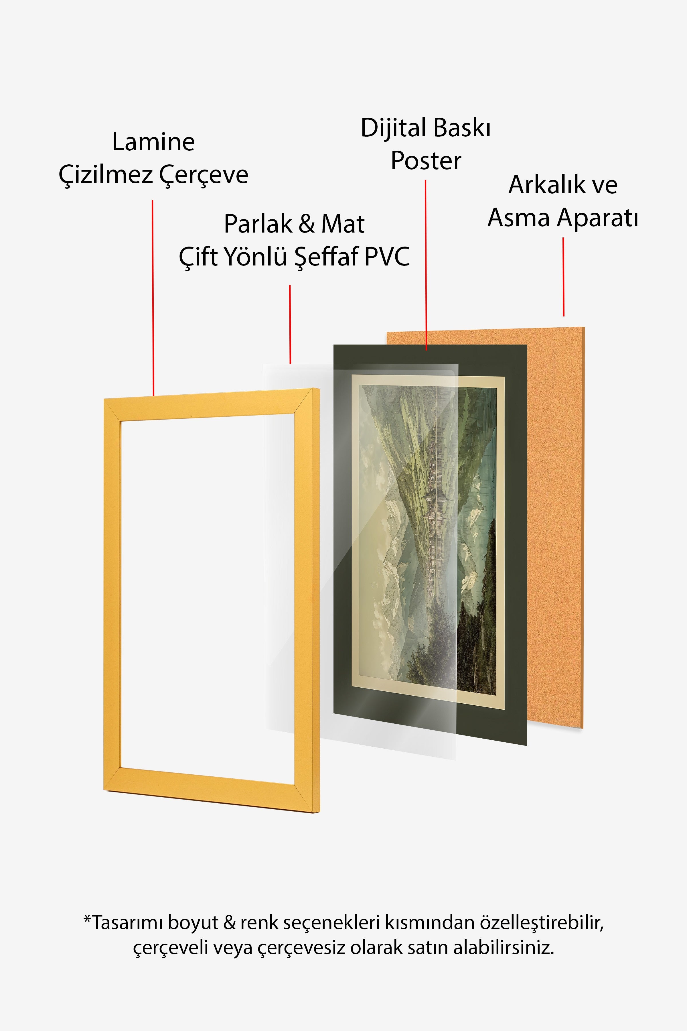 Vintage Tablo, Gold Çerçeveli Poster, Vintage Duvar Dekoru