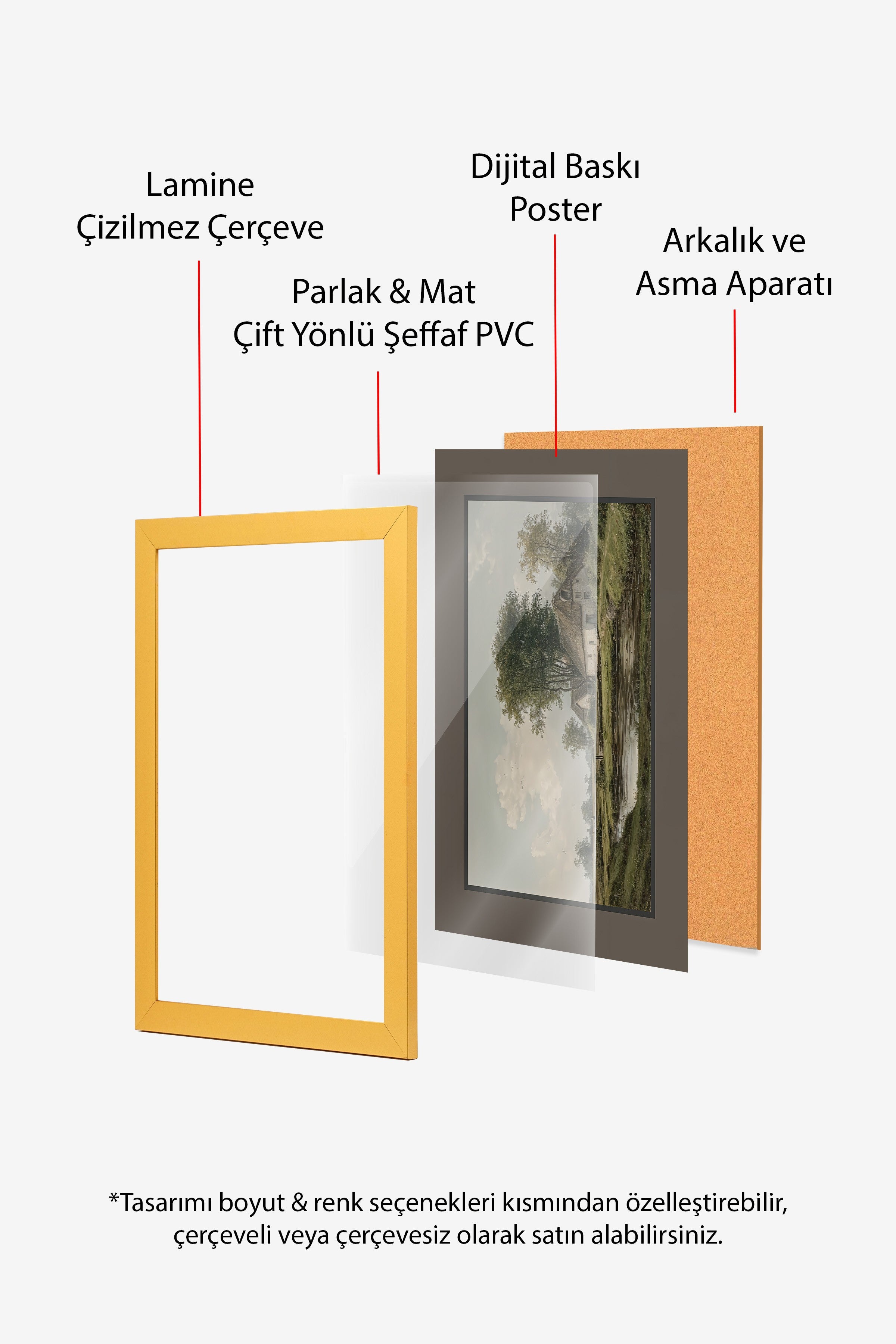 Vintage Tablo, Gold Çerçeveli Poster, Vintage Duvar Dekoru