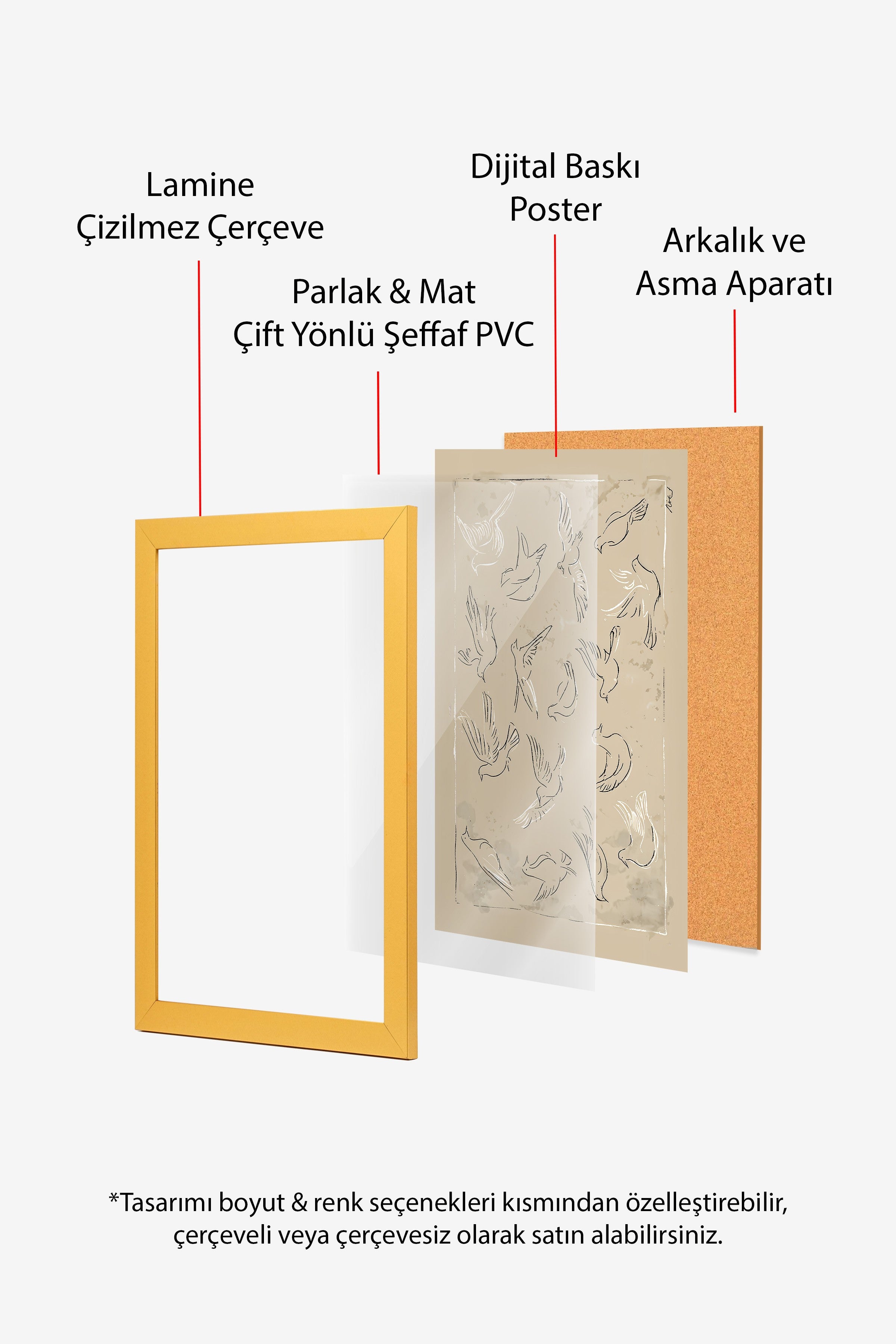 Vintage Tablo, Gold Çerçeveli Poster, Vintage Duvar Dekoru