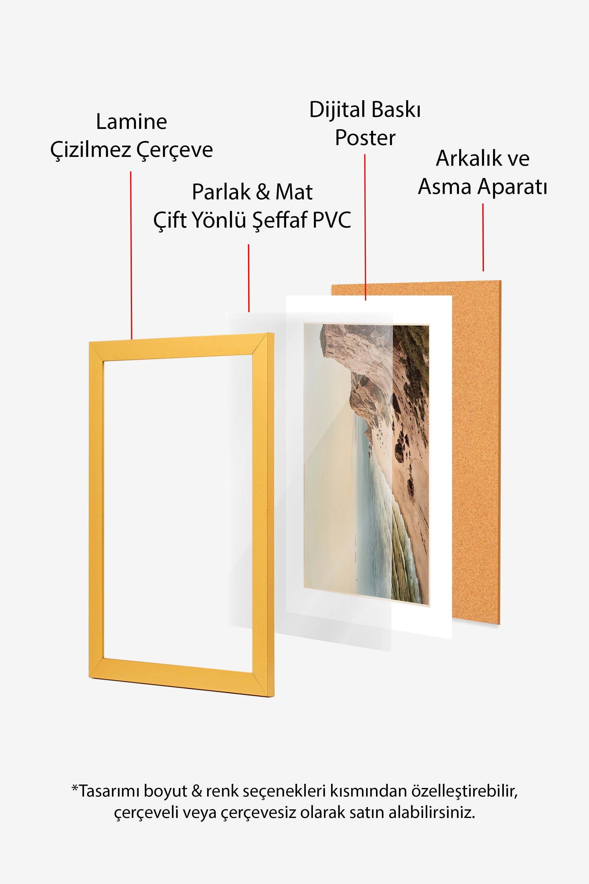 Vintage Tablo, Gold Çerçeveli Poster, Vintage Duvar Dekoru