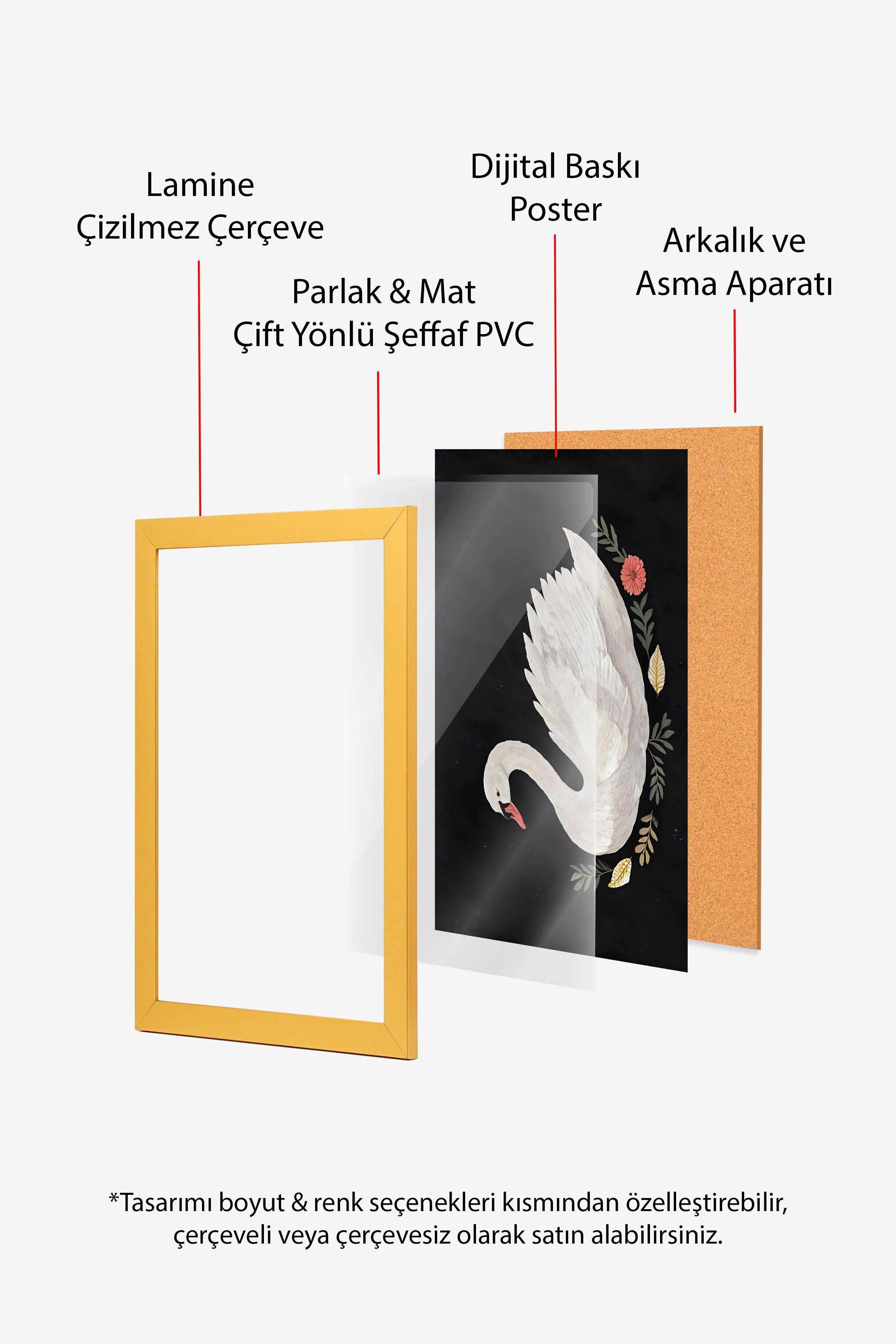Vintage Tablo, Gold Çerçeveli Poster, Vintage Duvar Dekoru