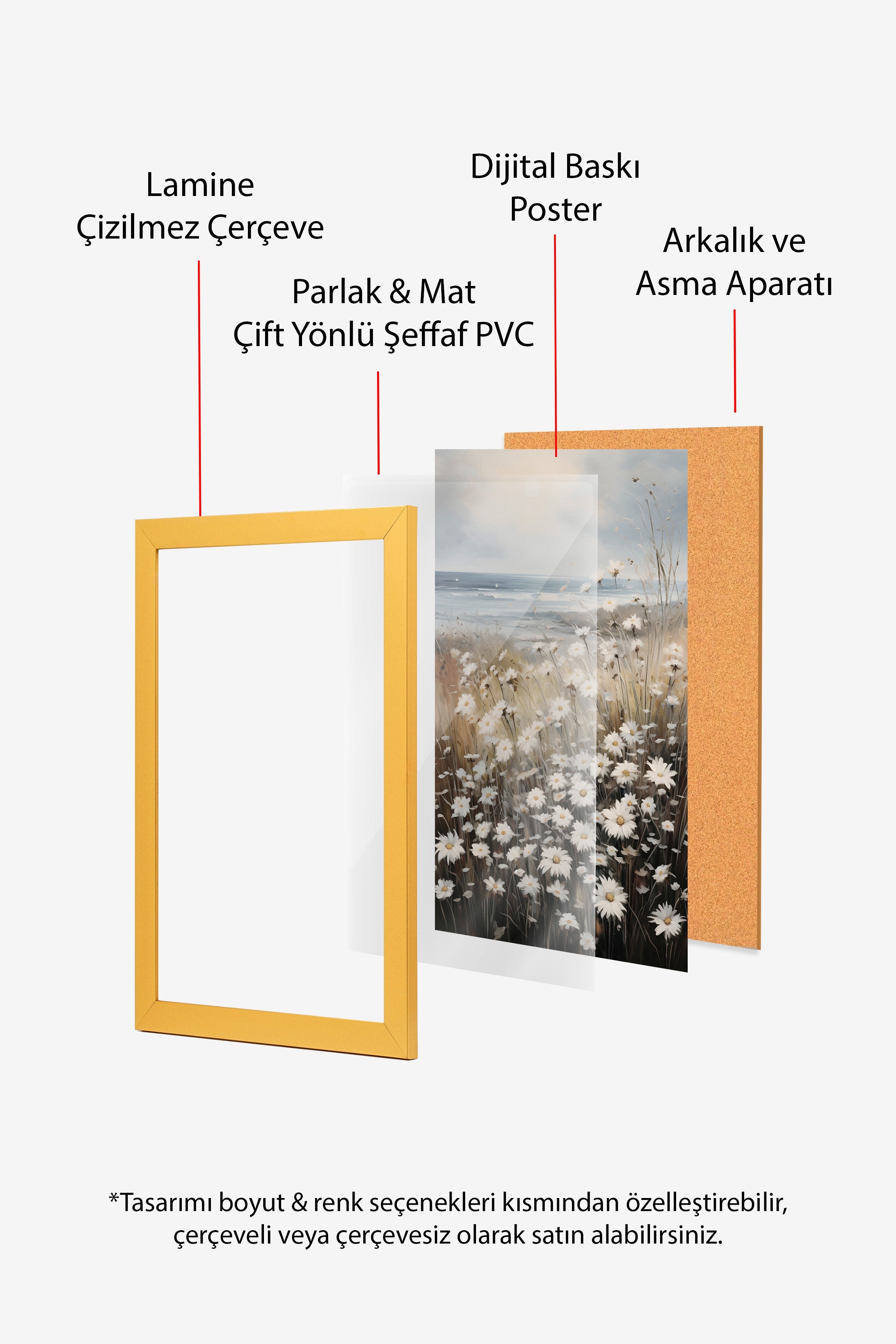 Vintage Tablo, Gold Çerçeveli Poster, Vintage Duvar Dekoru