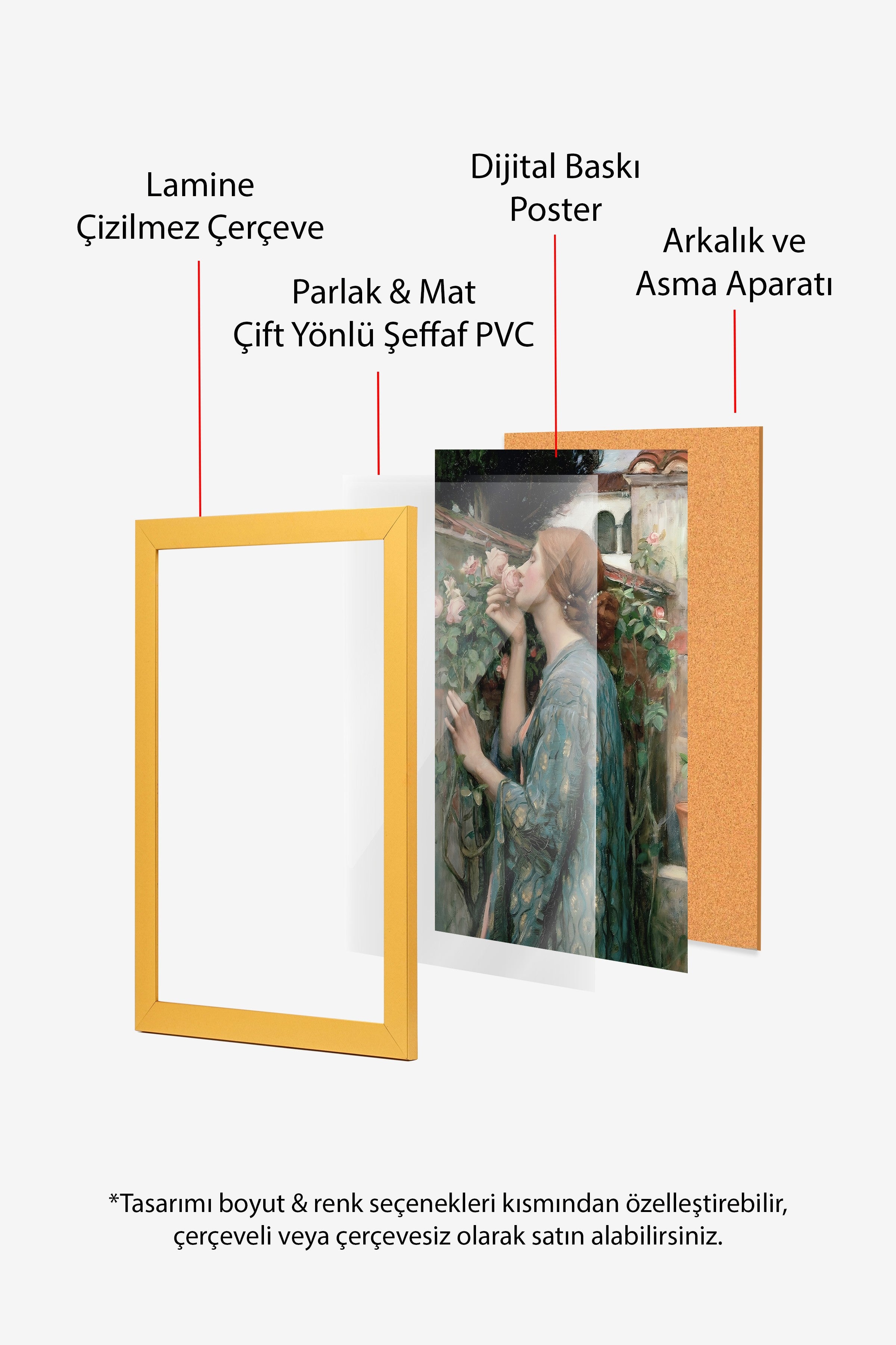 Vintage Tablo, Gold Çerçeveli Poster, Vintage Duvar Dekoru