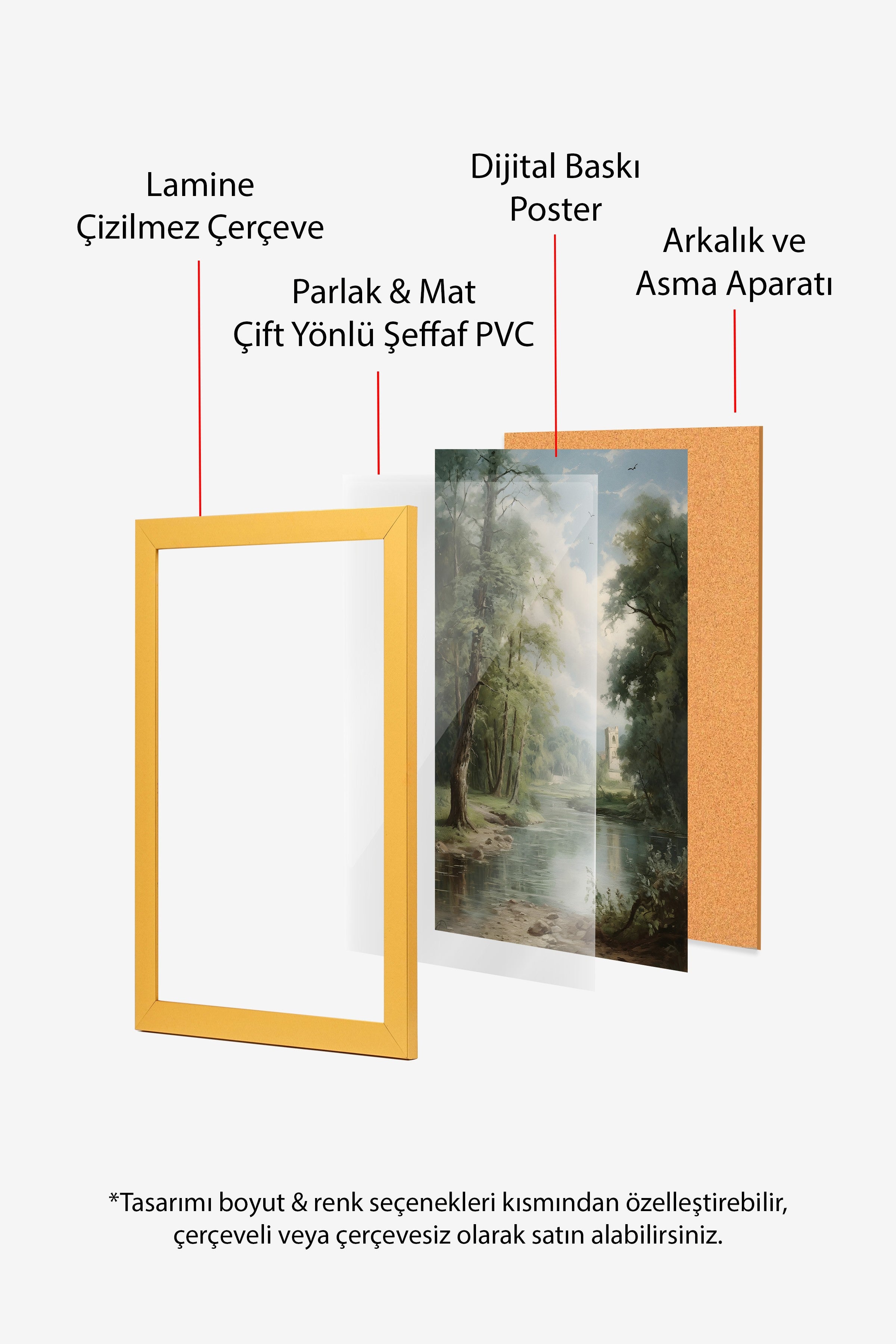 Vintage Tablo, Gold Çerçeveli Poster, Vintage Duvar Dekoru