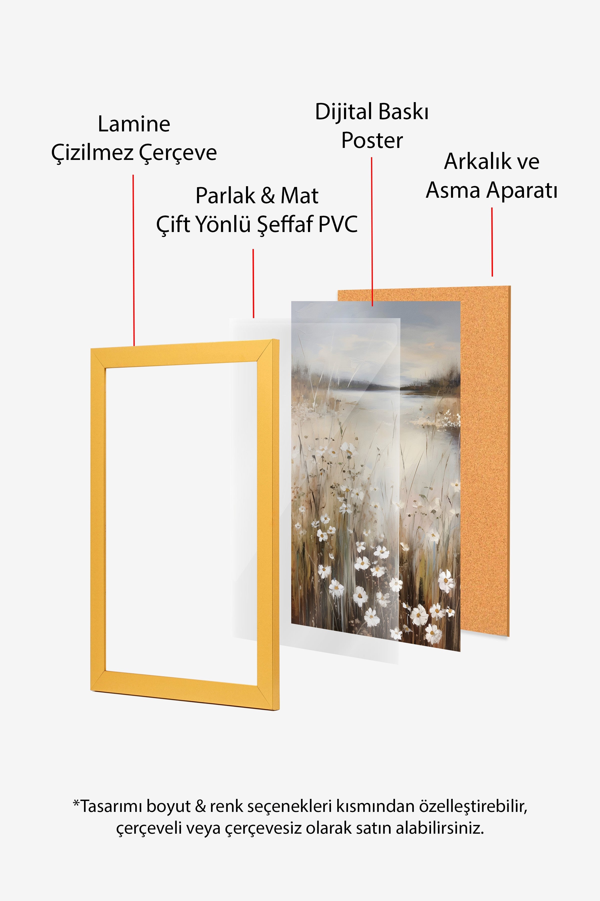 Vintage Tablo, Gold Çerçeveli Poster, Vintage Duvar Dekoru