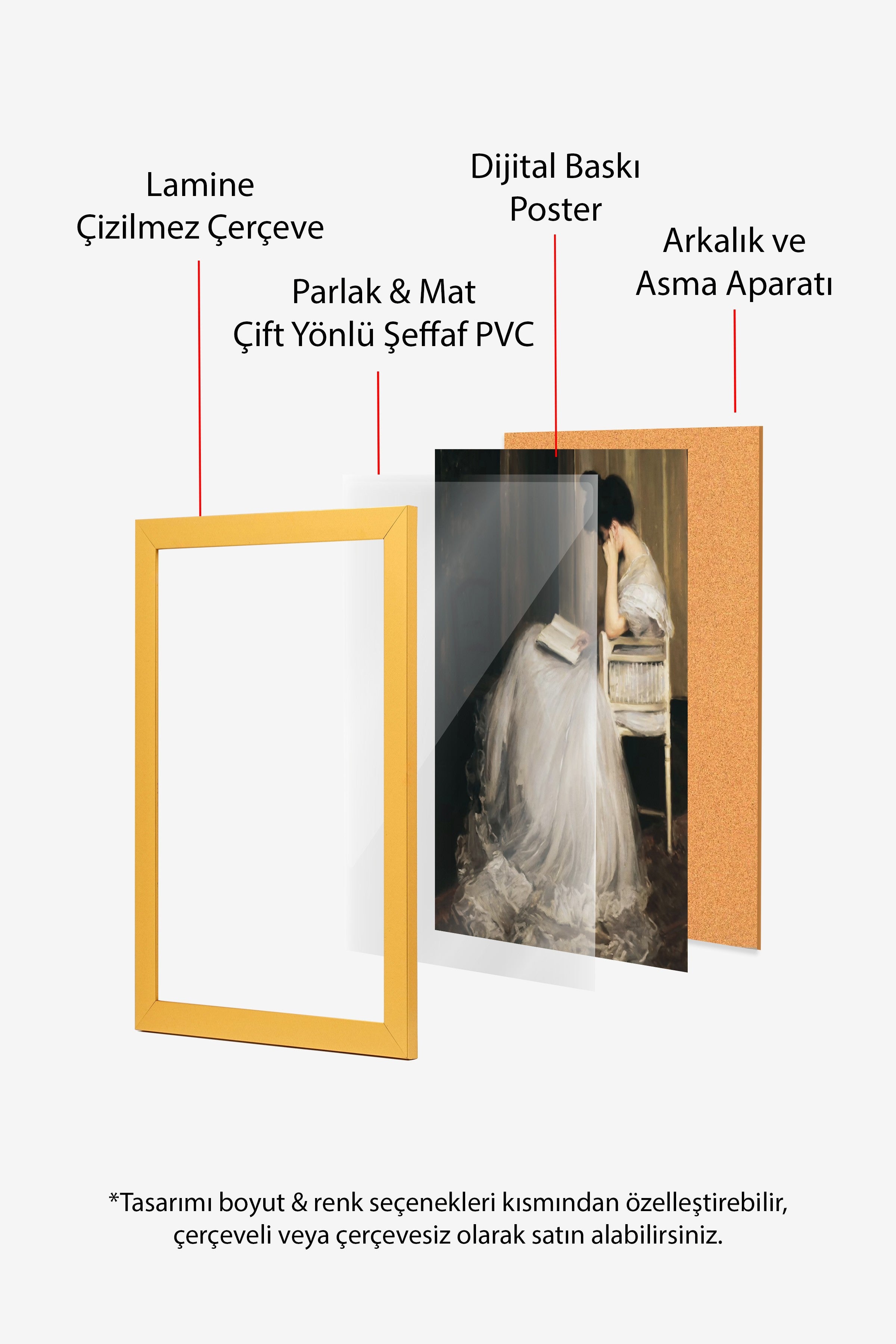 Vintage Tablo, Gold Çerçeveli Poster, Vintage Duvar Dekoru