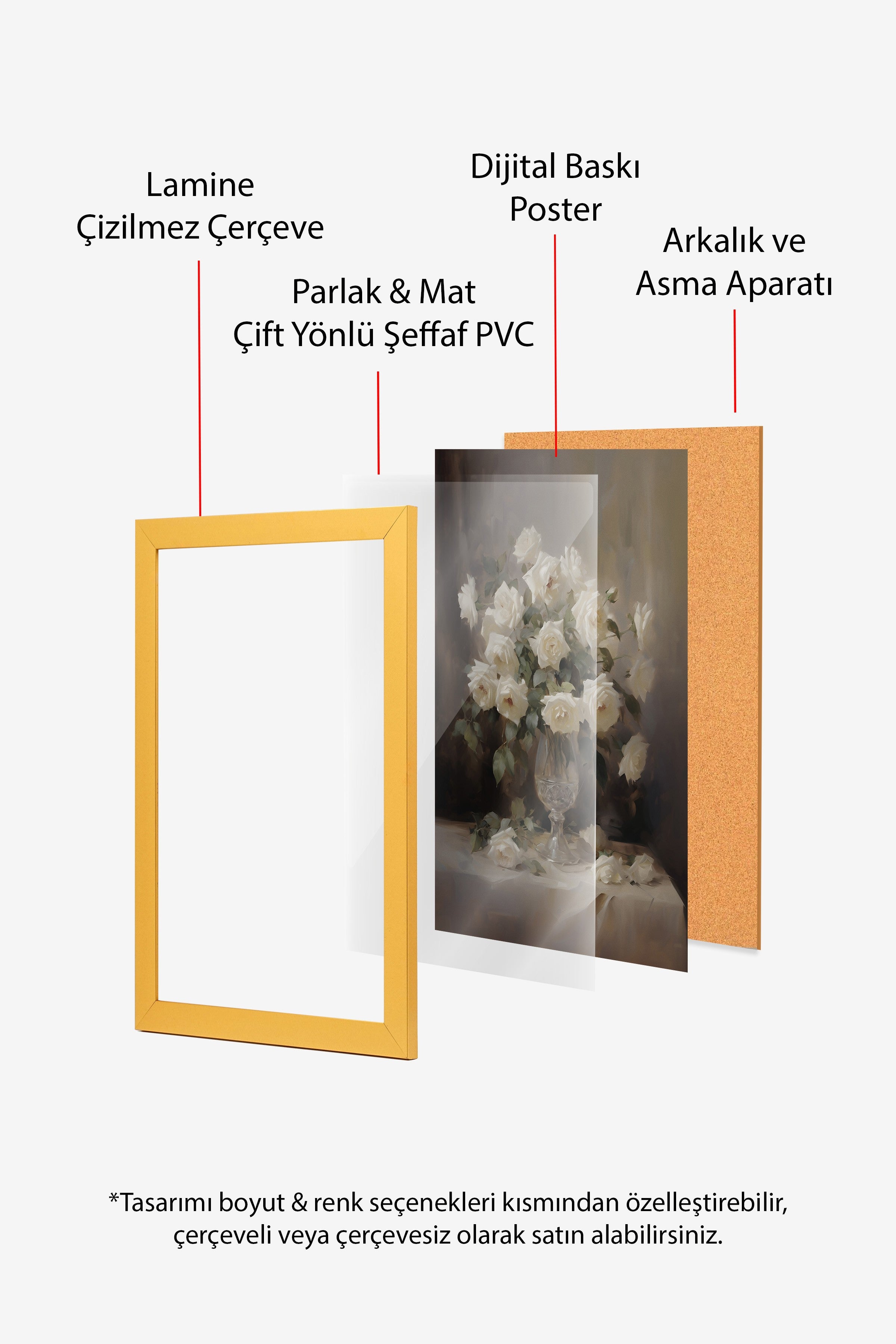 Vintage Tablo, Gold Çerçeveli Poster, Vintage Duvar Dekoru