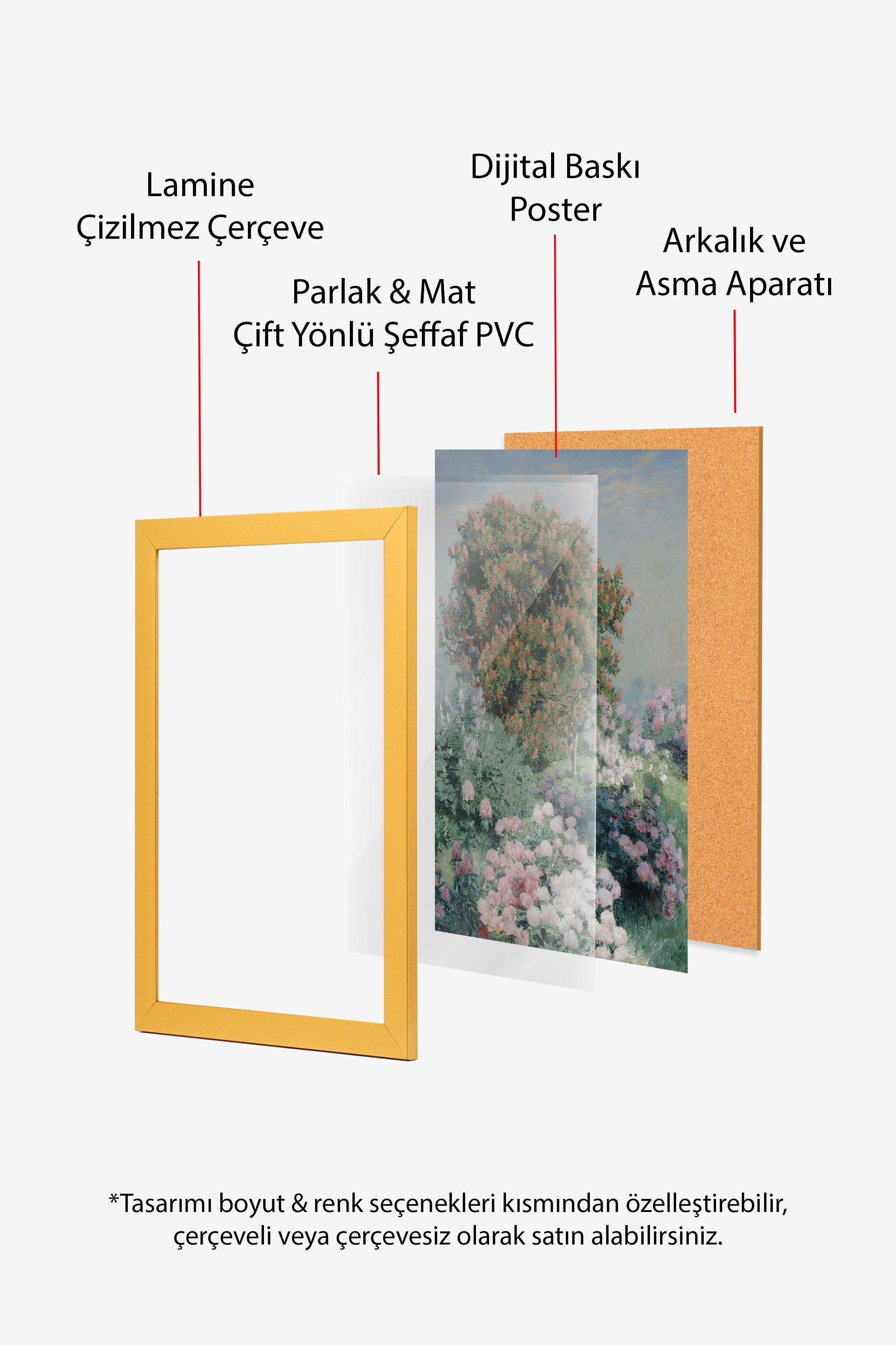 Vintage Tablo, Gold Çerçeveli Poster, Vintage Duvar Dekoru