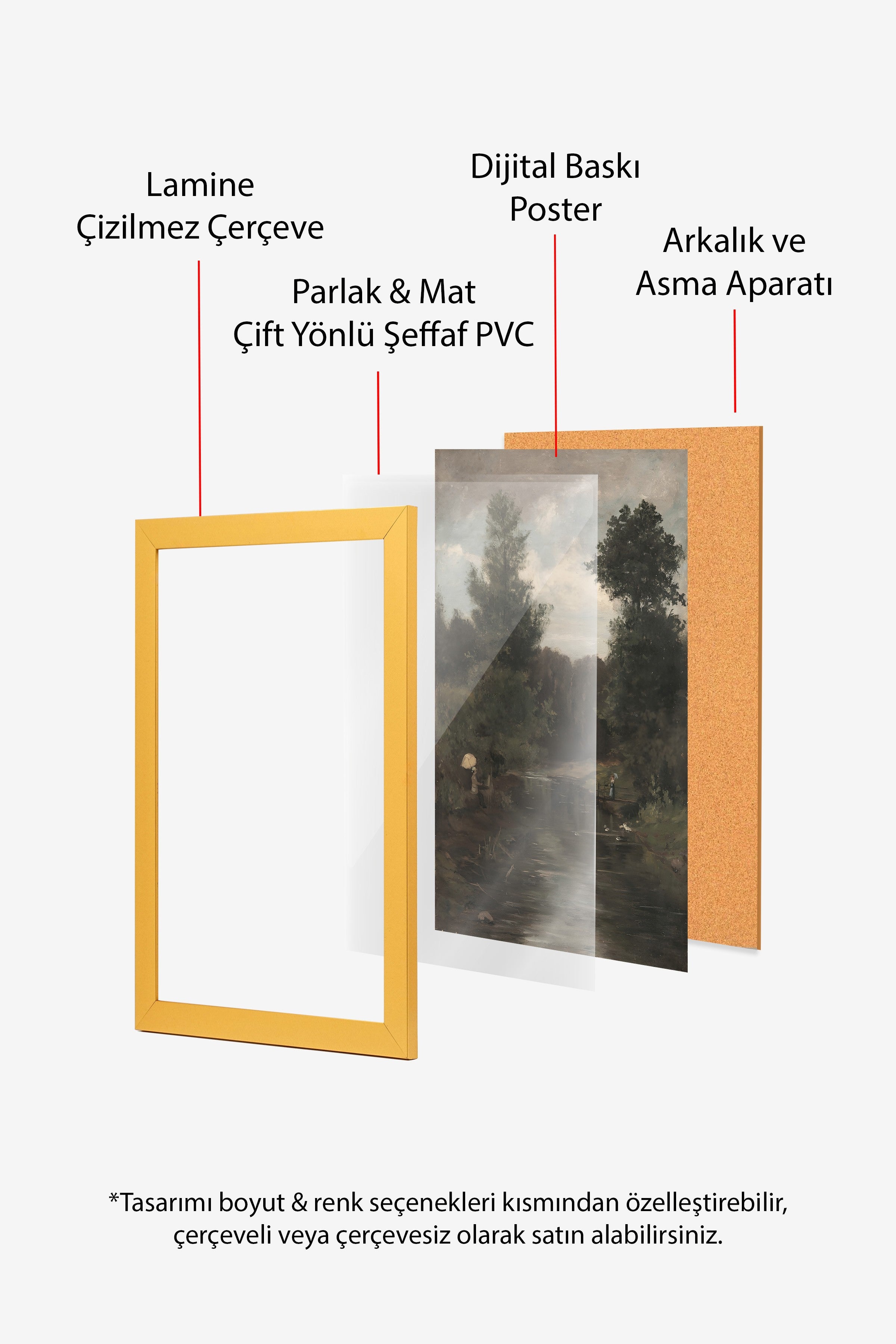 Vintage Tablo, Gold Çerçeveli Poster, Vintage Duvar Dekoru