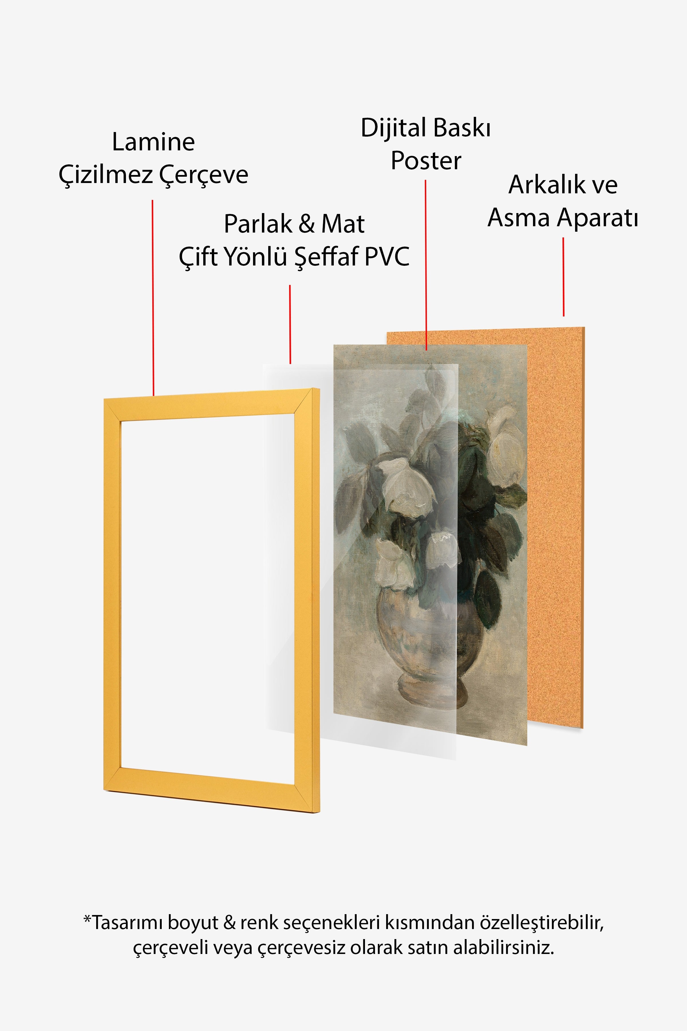 Vintage Tablo, Gold Çerçeveli Poster, Vintage Duvar Dekoru