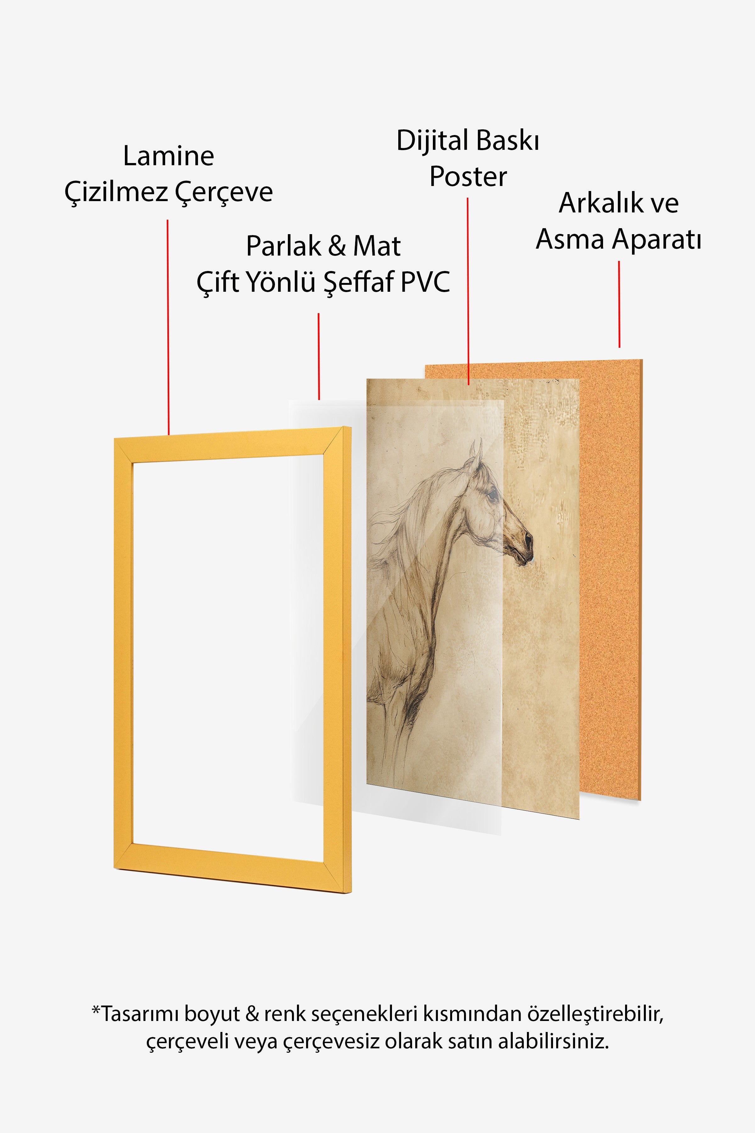Vintage Tablo, Gold Çerçeveli Poster, Vintage Duvar Dekoru