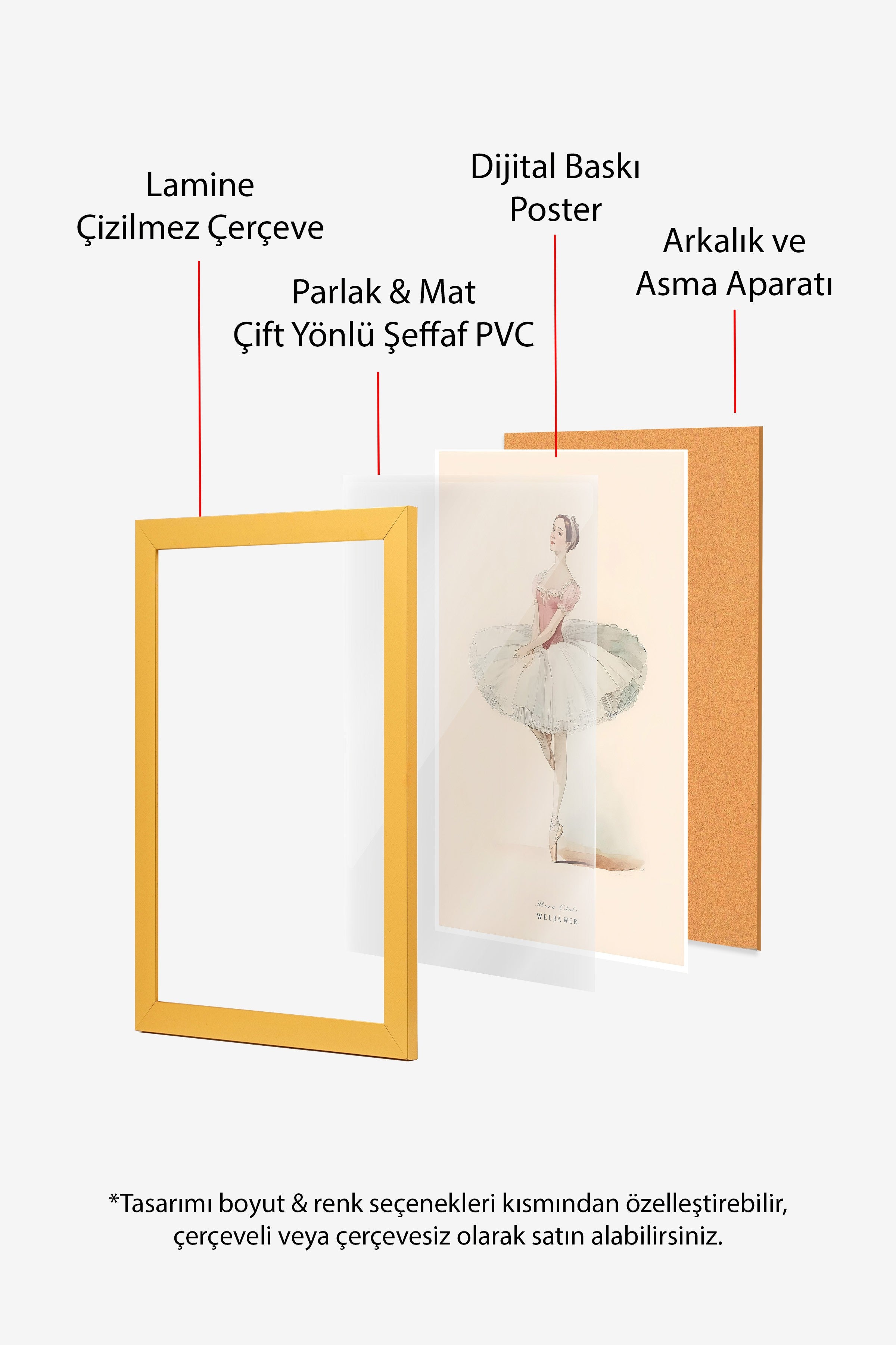 Vintage Tablo, Gold Çerçeveli Poster, Vintage Duvar Dekoru