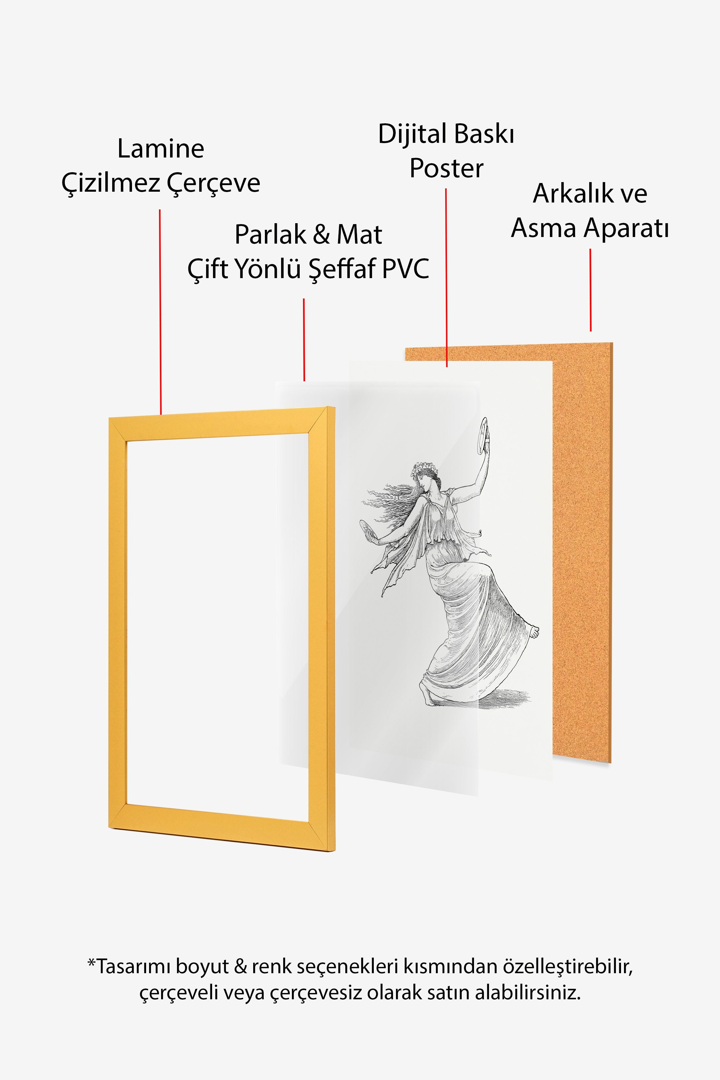 Vintage Tablo, Gold Çerçeveli Poster, Vintage Duvar Dekoru