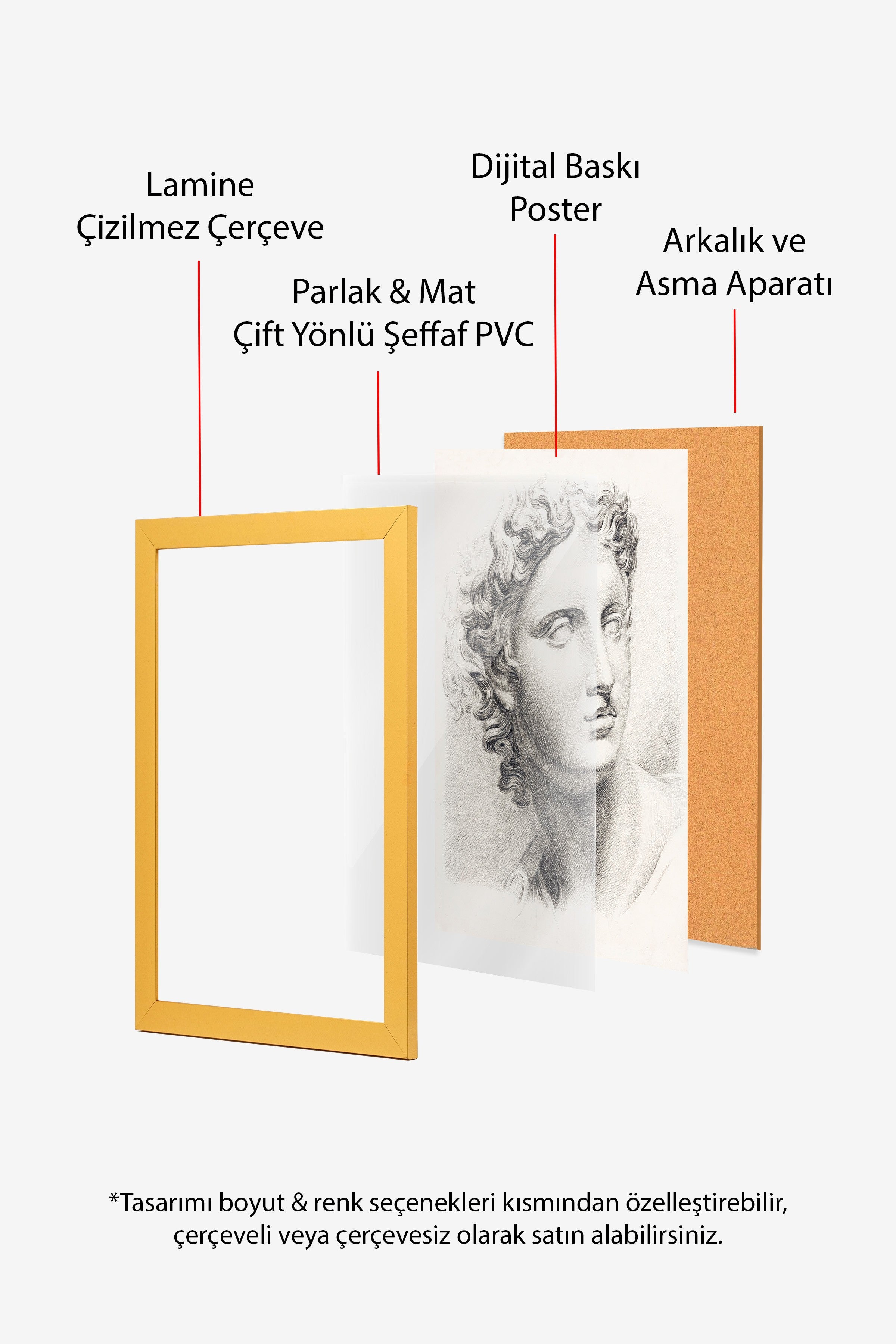Vintage Tablo, Gold Çerçeveli Poster, Vintage Duvar Dekoru
