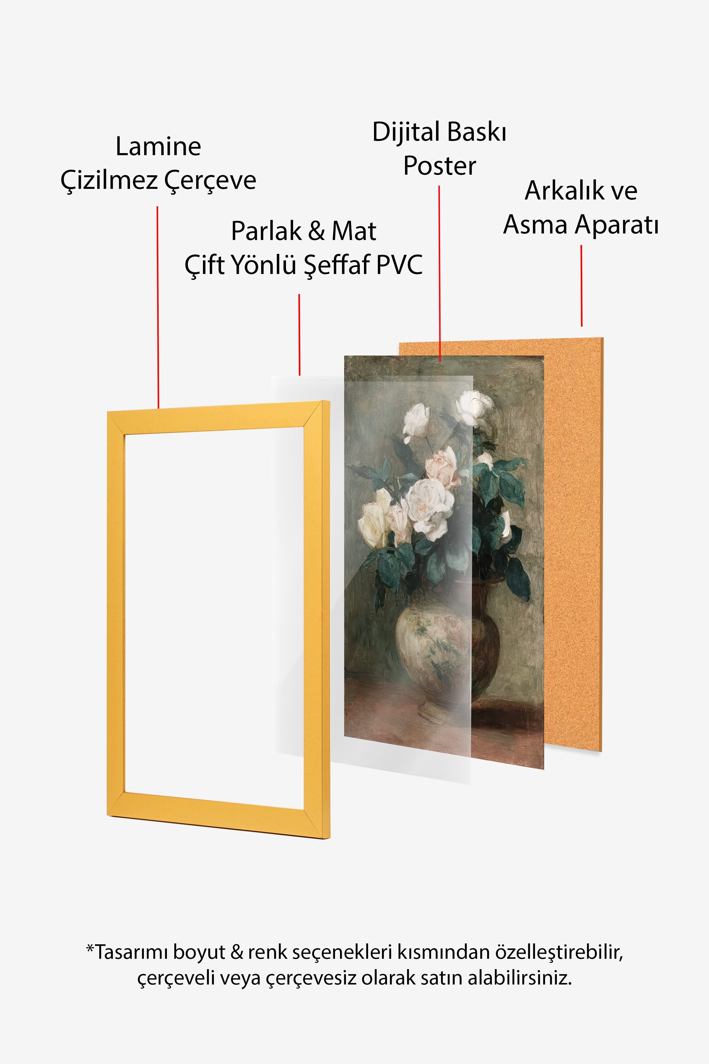 Vintage Tablo, Gold Çerçeveli Poster, Vintage Duvar Dekoru