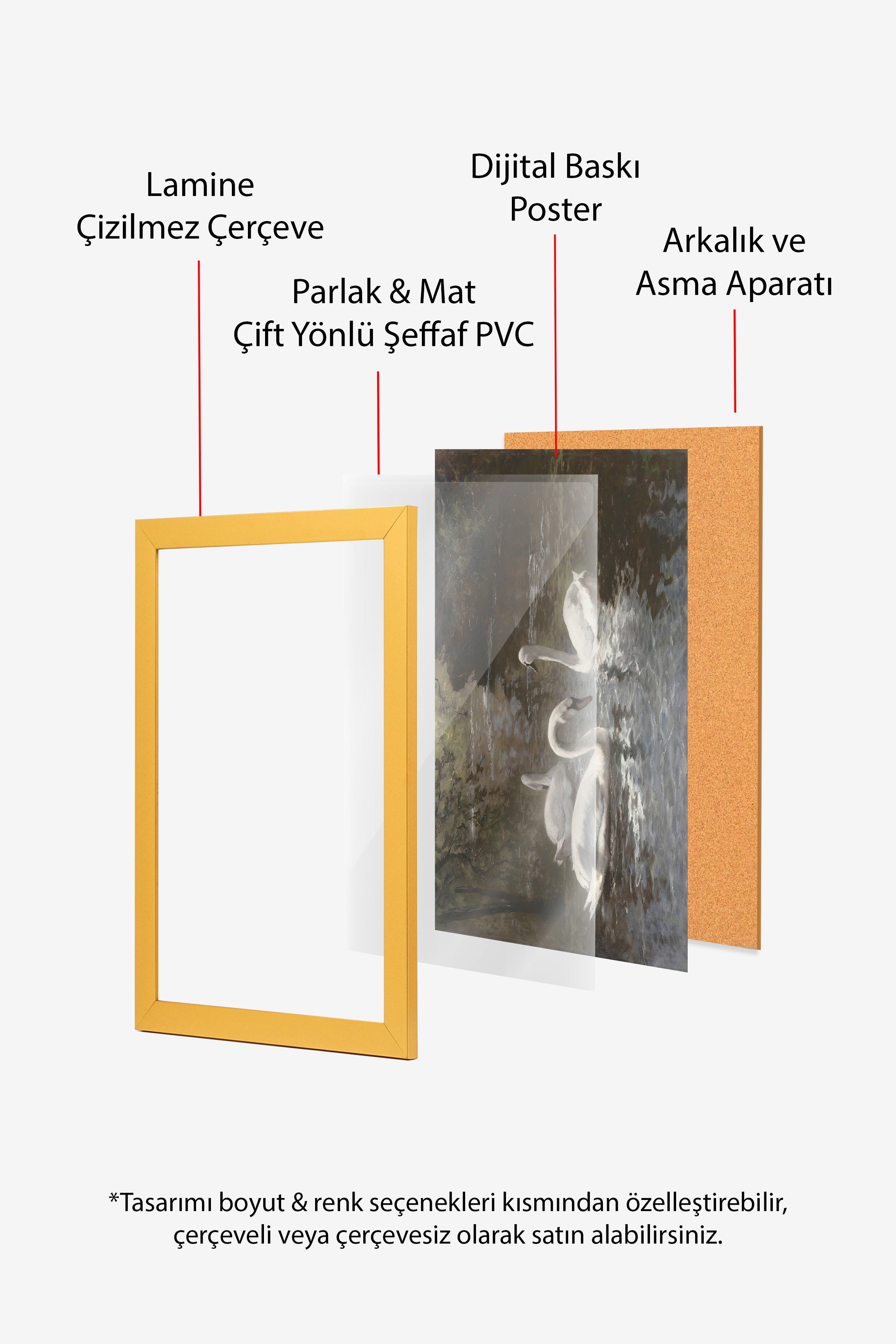 Vintage Tablo, Gold Çerçeveli Poster, Vintage Duvar Dekoru
