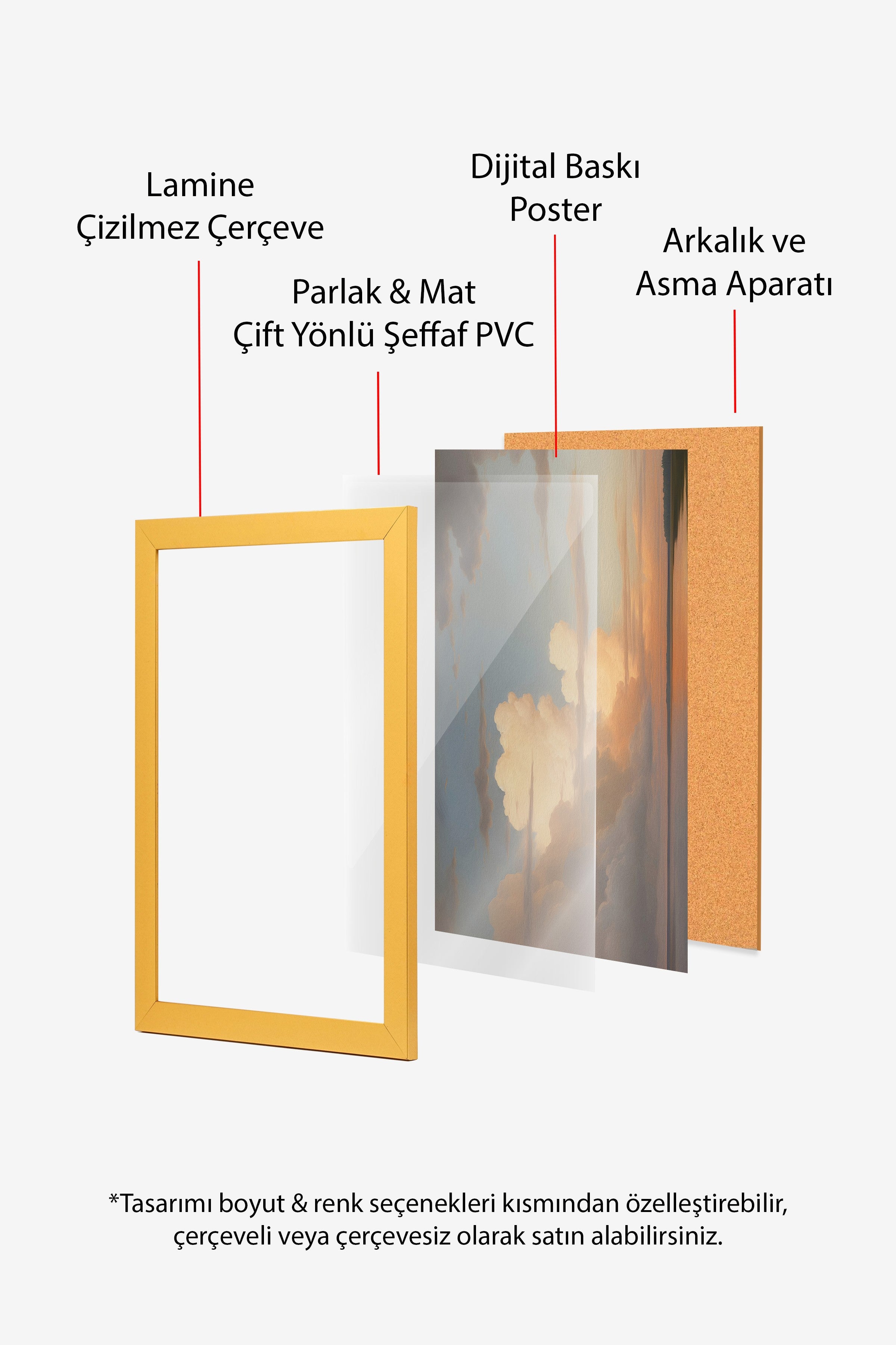 Vintage Tablo, Gold Çerçeveli Poster, Vintage Duvar Dekoru
