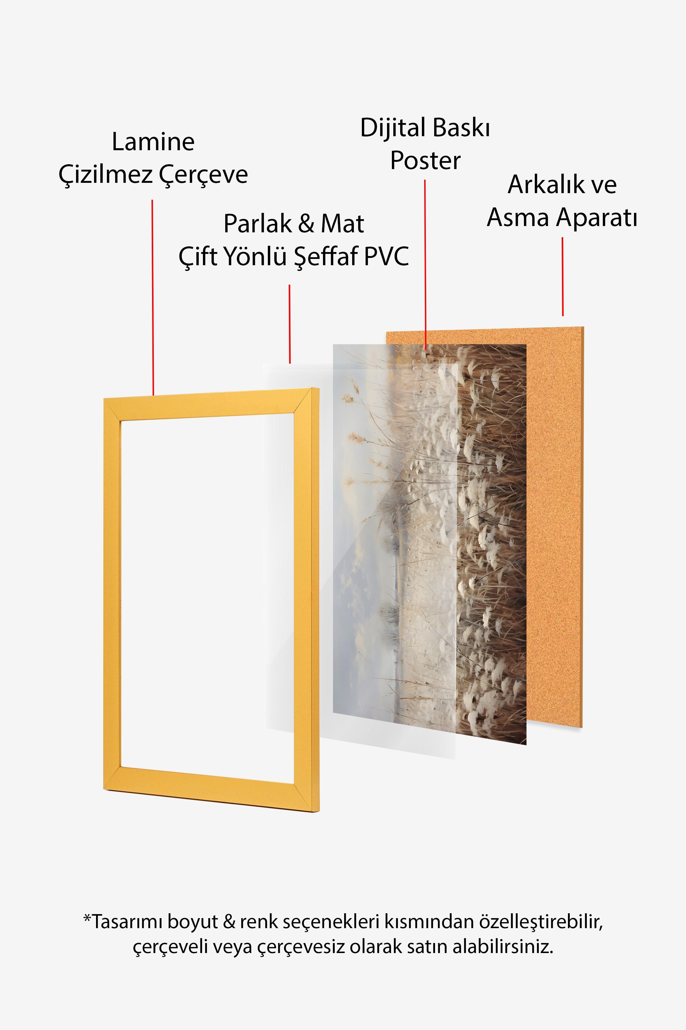 Vintage Tablo, Gold Çerçeveli Poster, Vintage Duvar Dekoru
