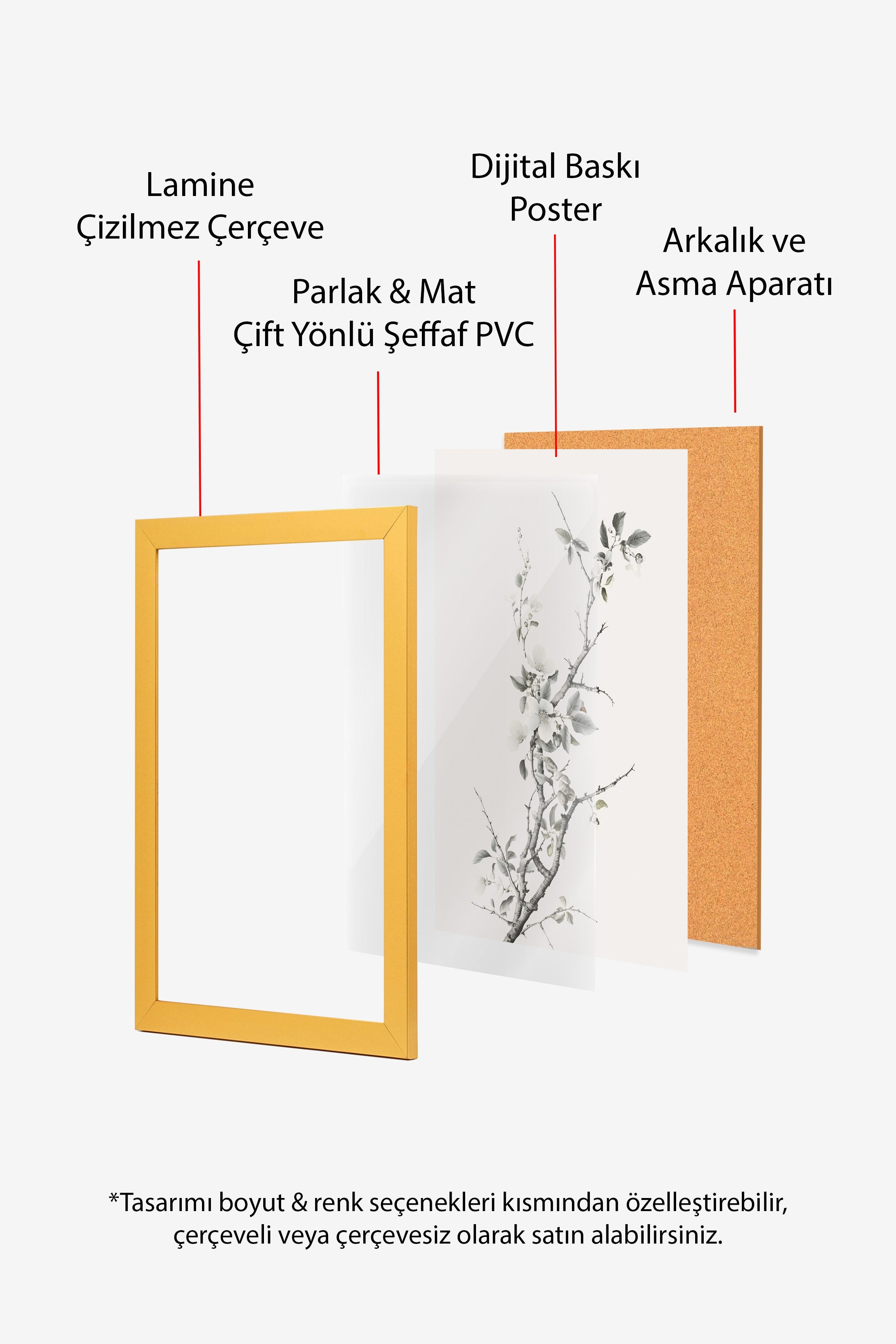 Vintage Tablo, Gold Çerçeveli Poster, Vintage Duvar Dekoru