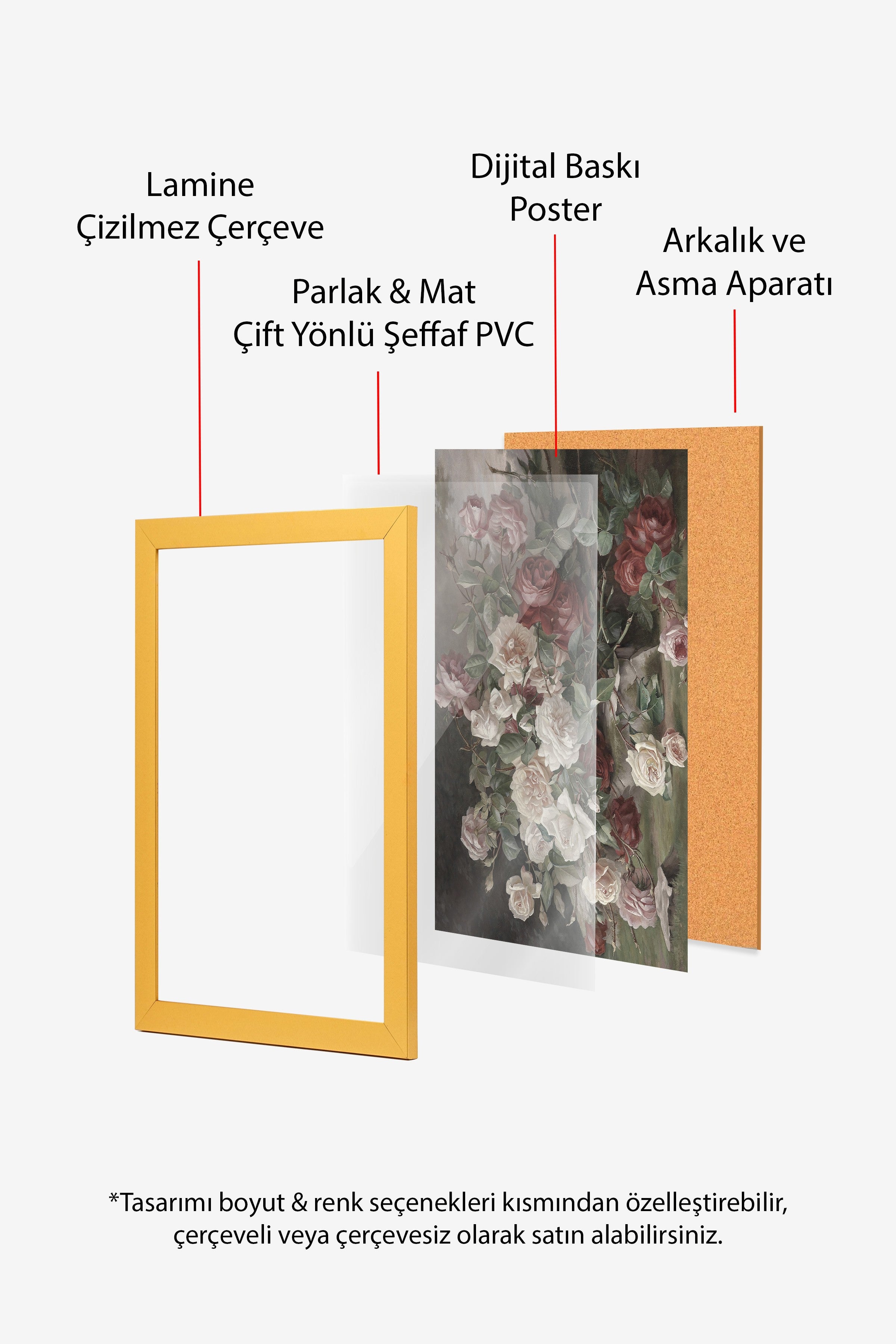 Vintage Tablo, Gold Çerçeveli Poster, Vintage Duvar Dekoru