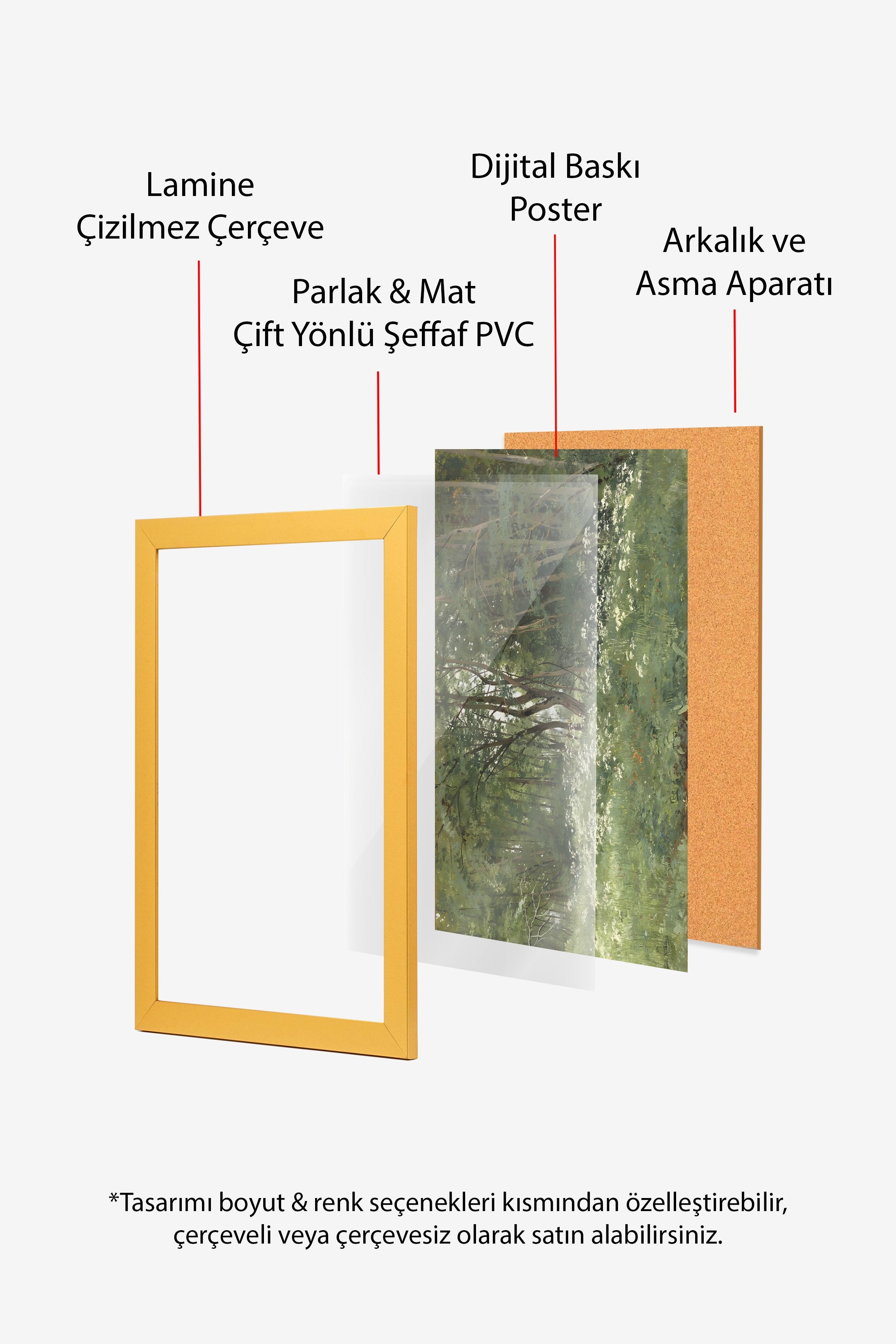 Vintage Tablo, Gold Çerçeveli Poster, Vintage Duvar Dekoru