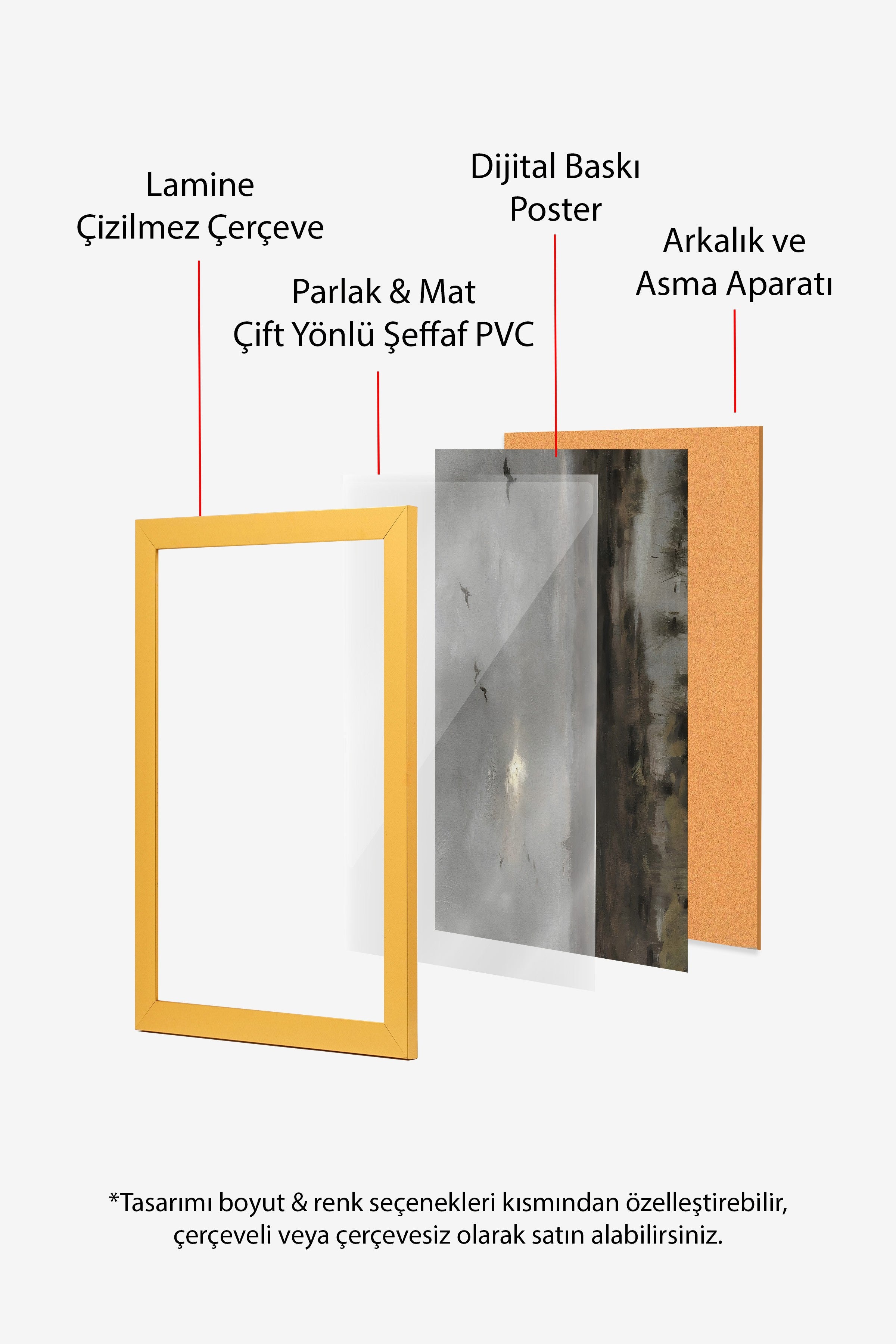 Vintage Tablo, Gold Çerçeveli Poster, Vintage Duvar Dekoru