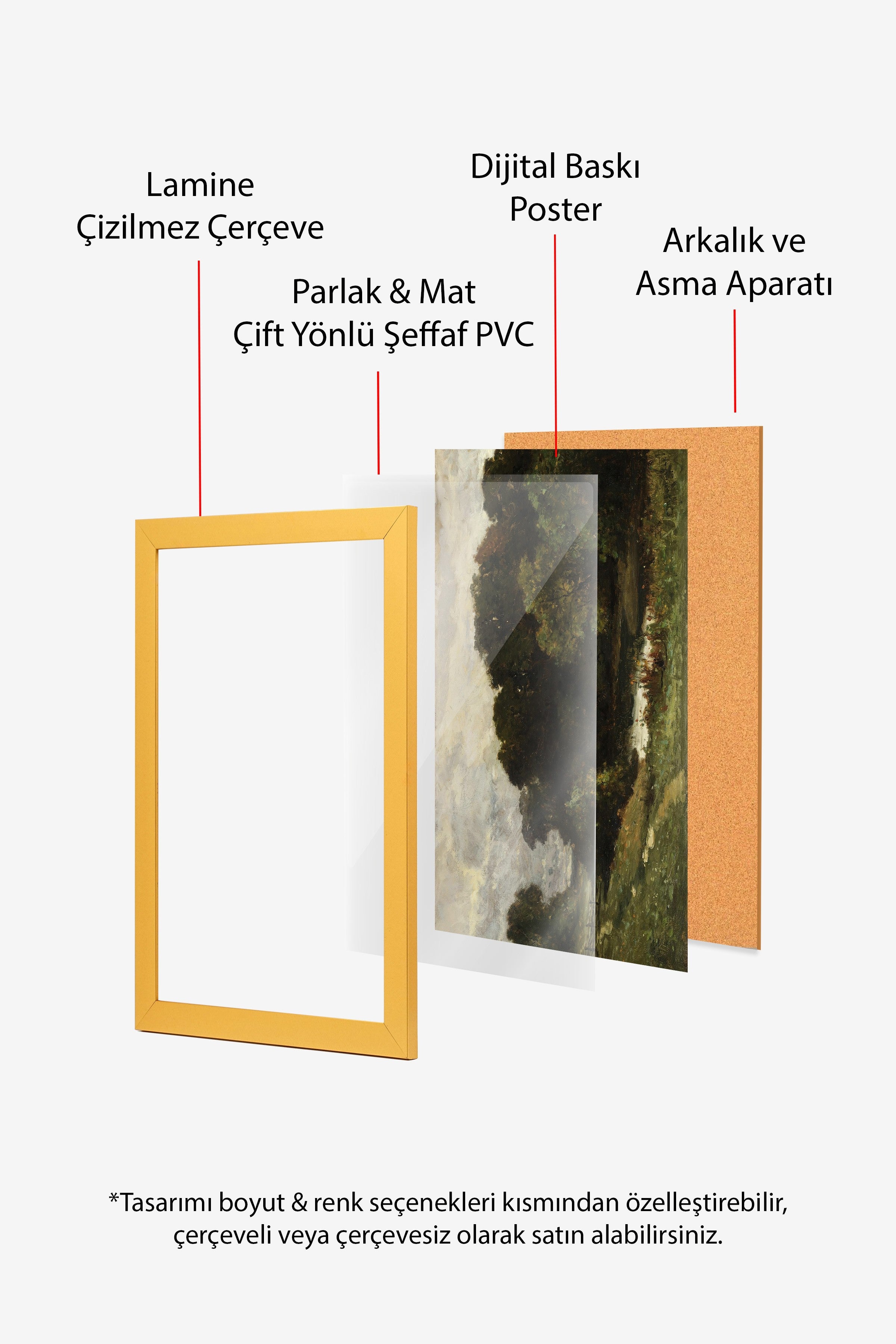 Vintage Tablo, Gold Çerçeveli Poster, Vintage Duvar Dekoru