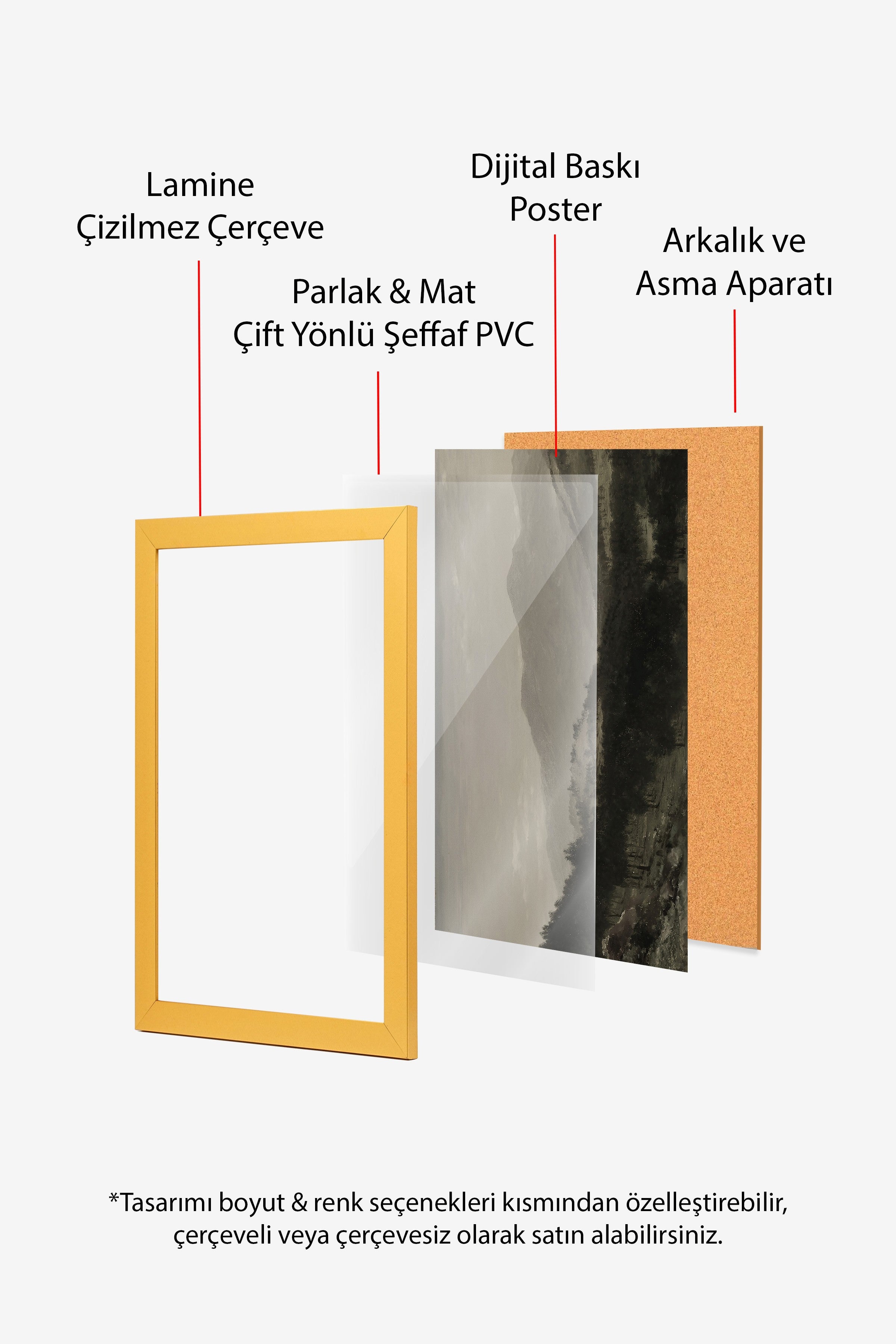 Vintage Tablo, Gold Çerçeveli Poster, Vintage Duvar Dekoru