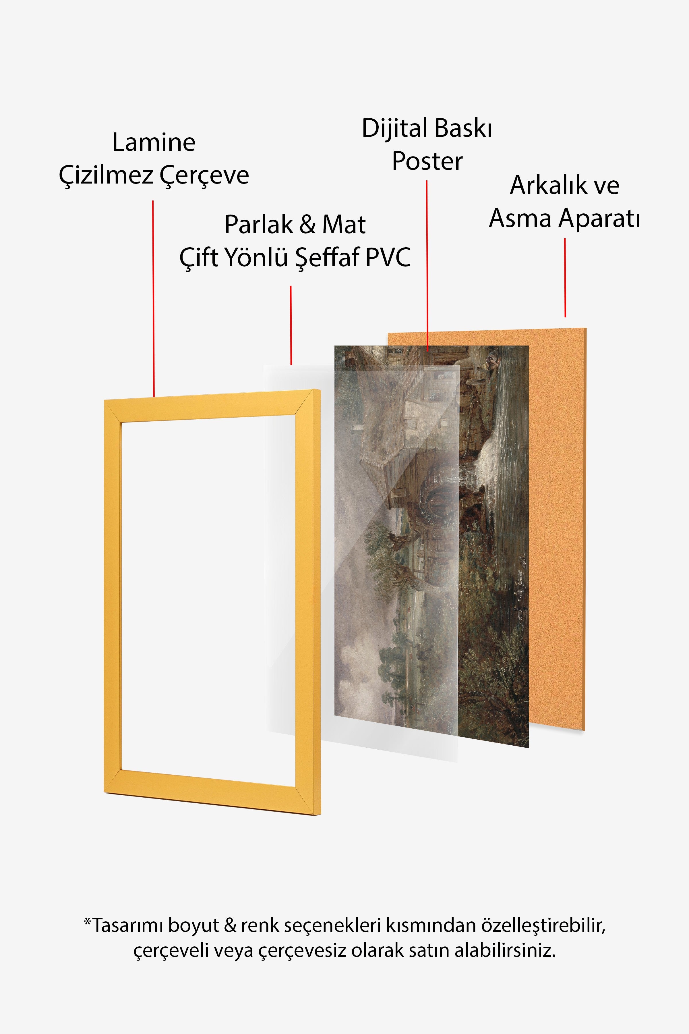 Vintage Tablo, Gold Çerçeveli Poster, Vintage Duvar Dekoru
