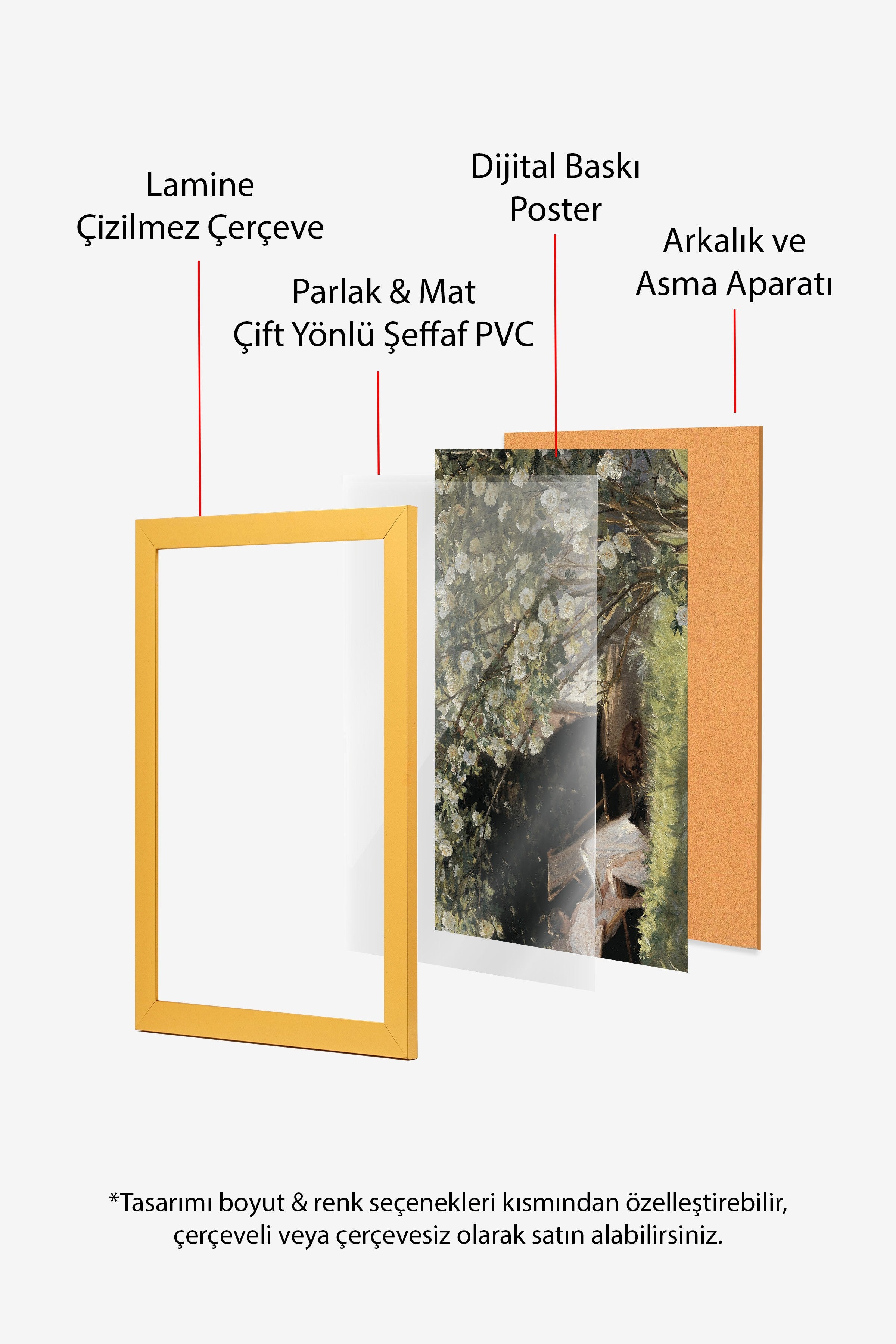 Vintage Tablo, Gold Çerçeveli Poster, Vintage Duvar Dekoru