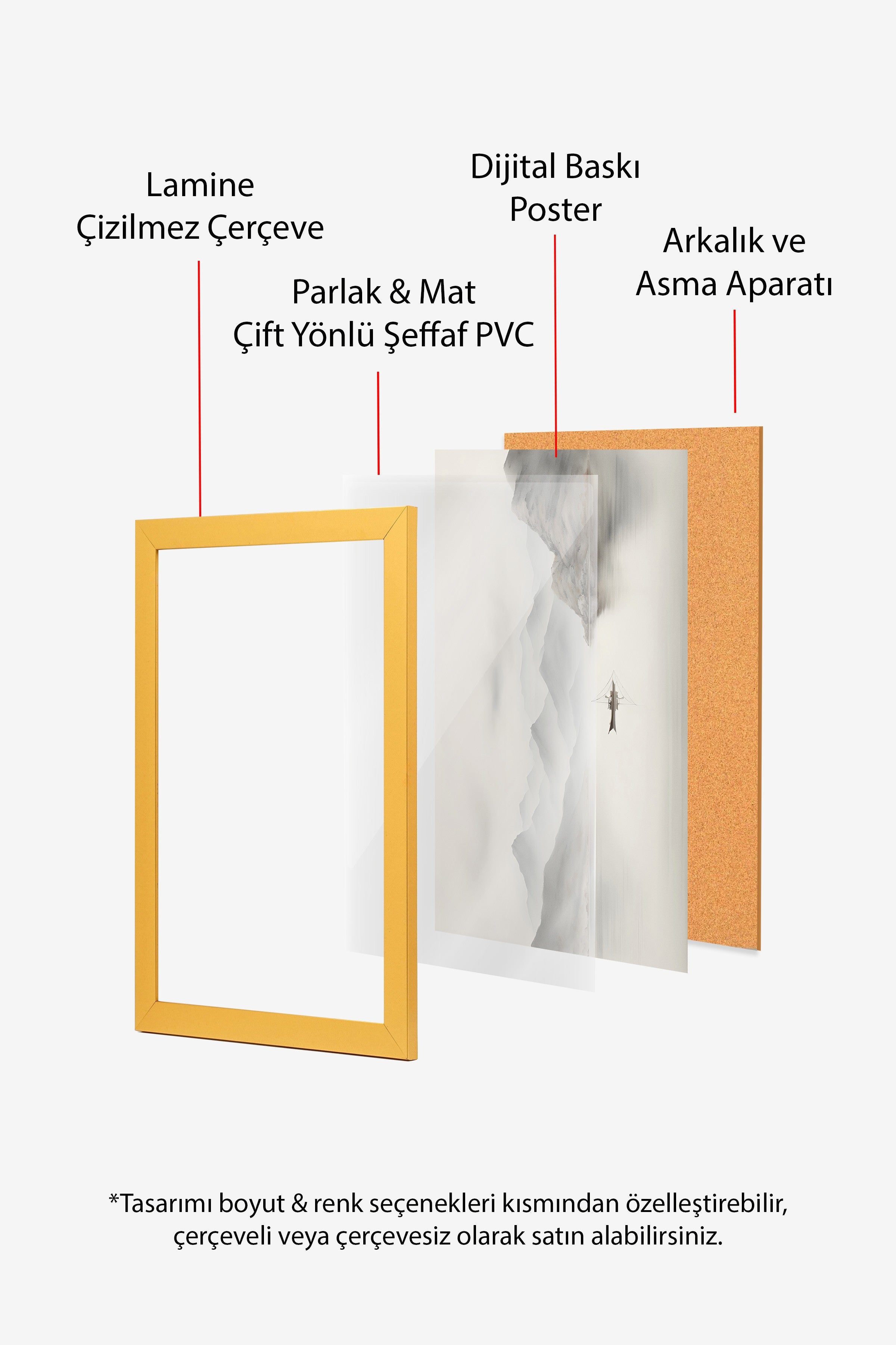 Vintage Tablo, Gold Çerçeveli Poster, Vintage Duvar Dekoru