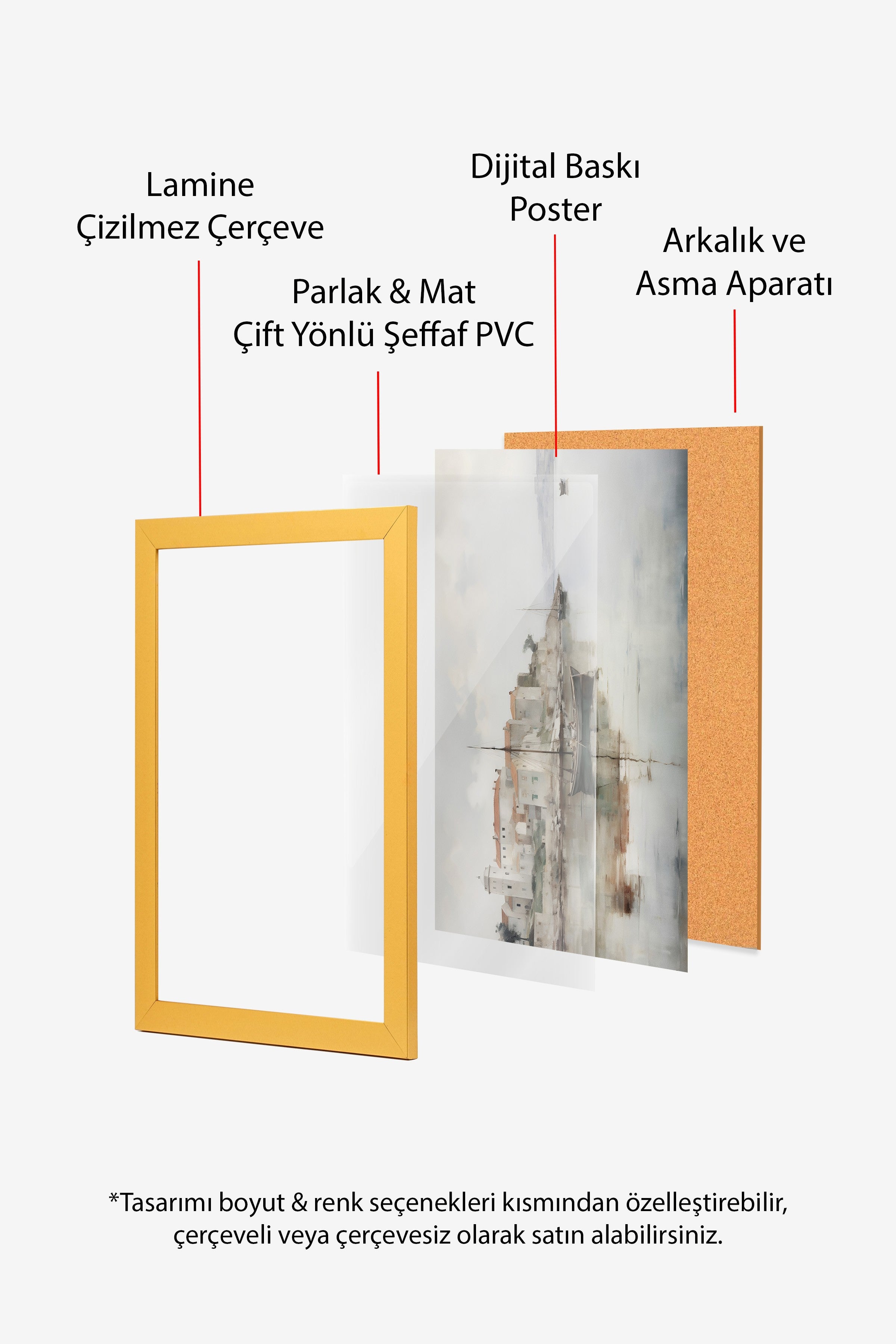 Vintage Tablo, Gold Çerçeveli Poster, Vintage Duvar Dekoru