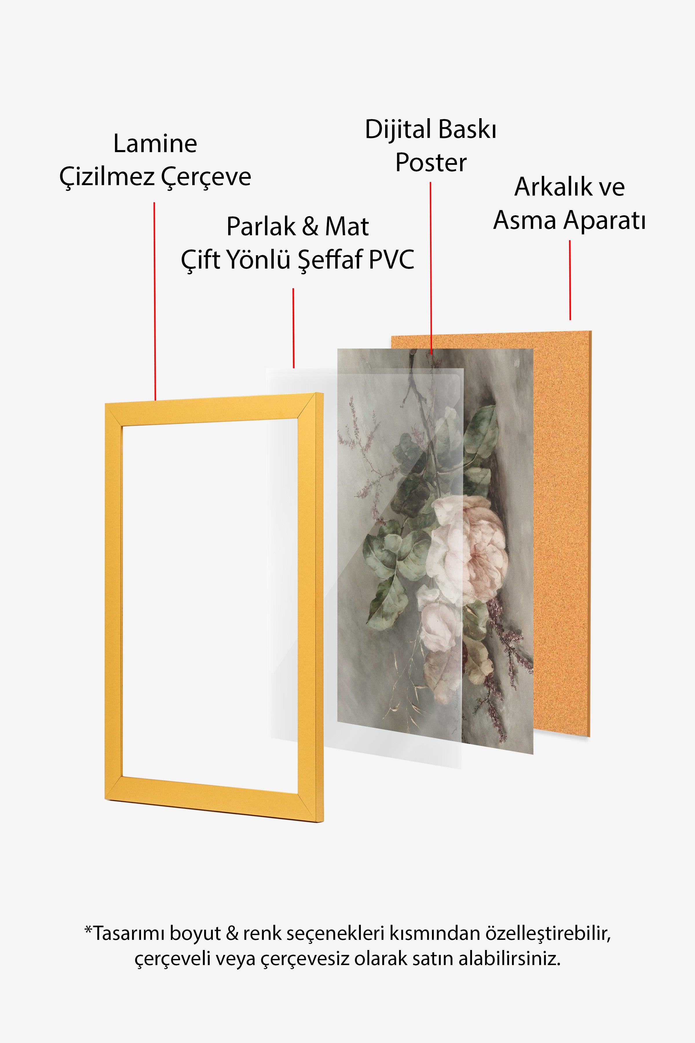 Vintage Tablo, Gold Çerçeveli Poster, Vintage Duvar Dekoru