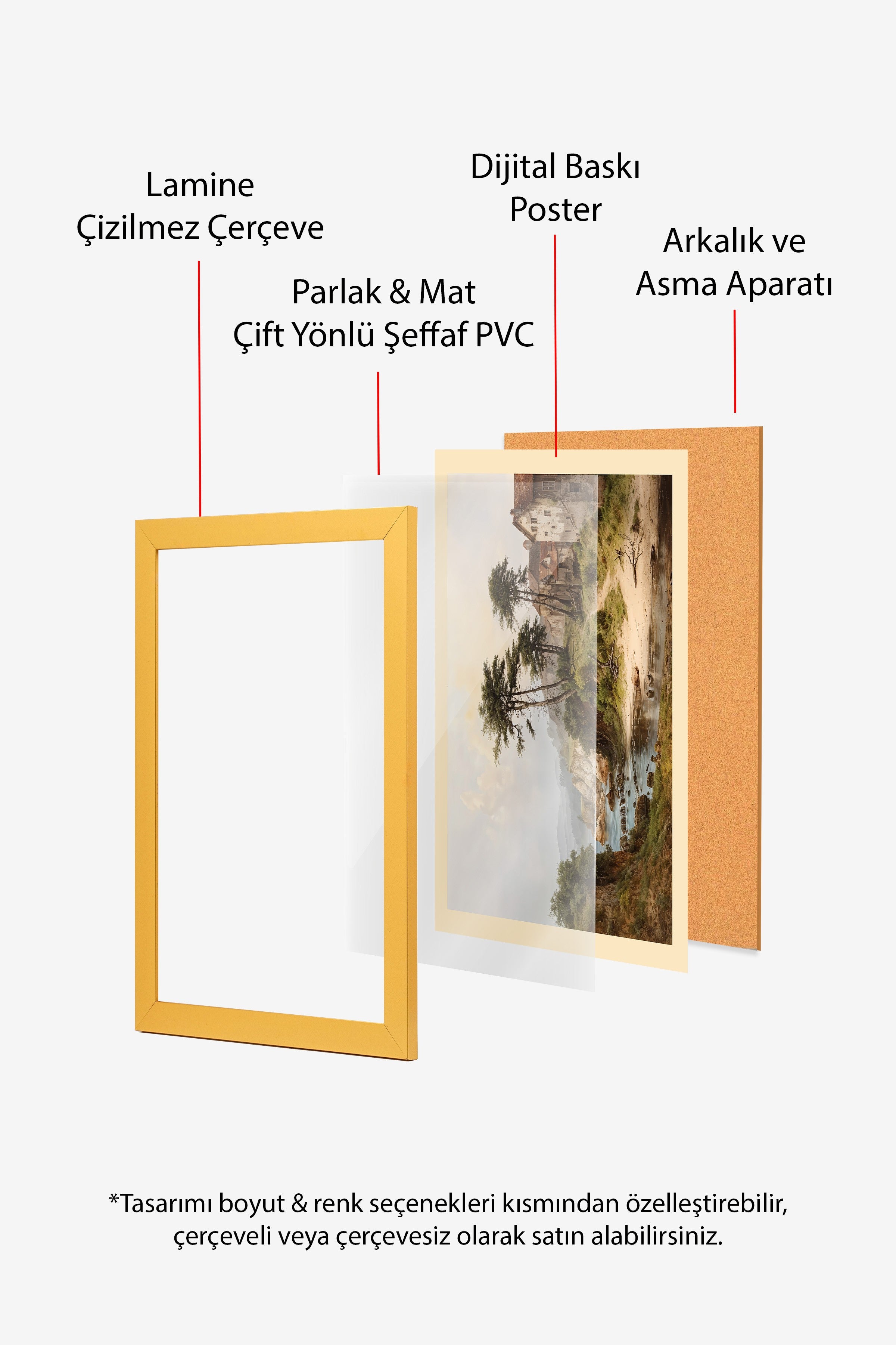 Vintage Tablo, Gold Çerçeveli Poster, Vintage Duvar Dekoru